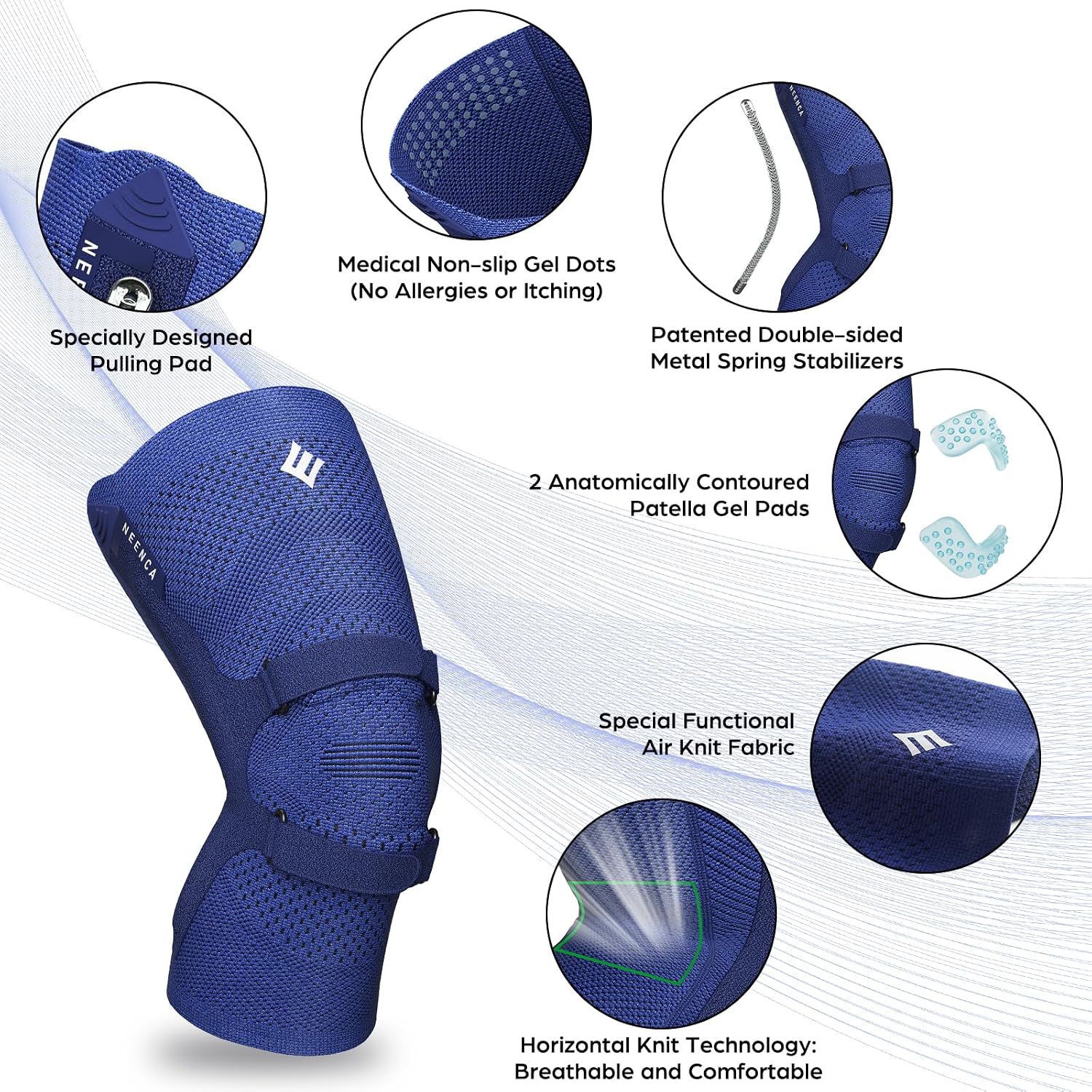 NEENCA Knee Braces for Knee Pain Relief, Compression Knee Sleeves with Patella Gel Pad & Side Stabilizers, Knee Support for Weightlifting, Running