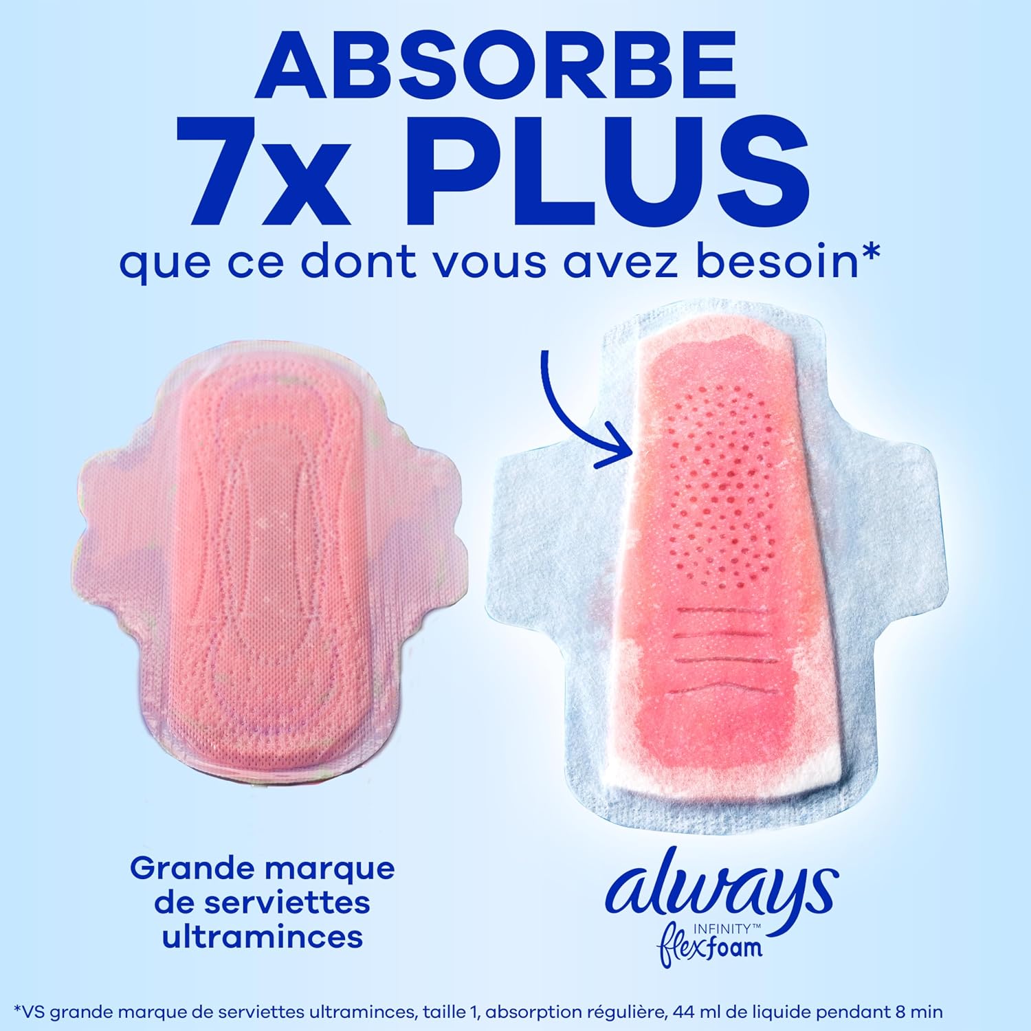 Always Infinity Feminine Pads for Women, Size 2 Heavy Flow Absorbency,with Flexfoam, with Wings, Unscented, 32 Count