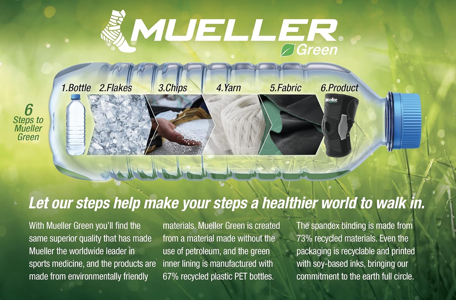 MUELLER Sports Medicine Green Fitted Wrist Brace for Men and Women, Wrist Pain Relief Support, Ideal for Carpal Tunnel, Tendonitis, Arthritis, Right Hand, Black, Small/Medium