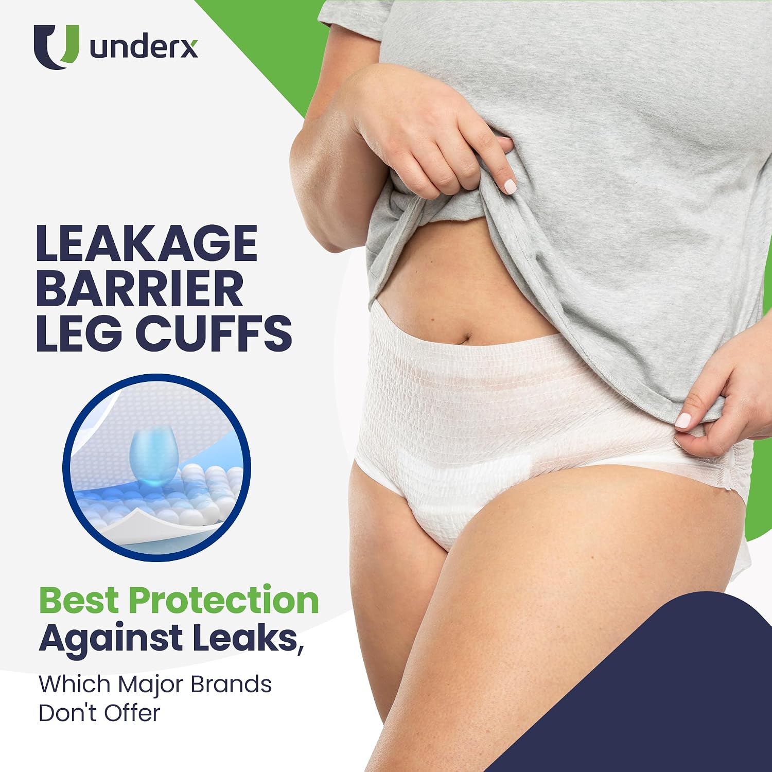 UnderX Adult Disposable Incontinence Underwear – Maximum Absorbency Pull Ups, Overnight Leak Protection, 8 Cup Absorption, Soft Latex-Free