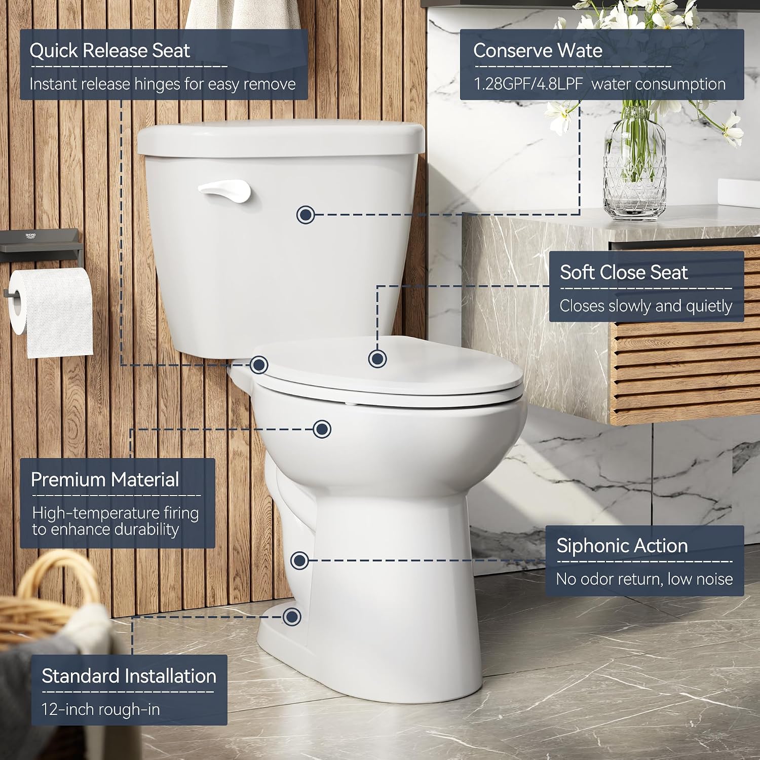 Two-Piece Toilets for Bathrooms, Comfort ADA Toilet with 19" Height, Elongated with Soft Close Seat, Power Flush 1.28 GPF