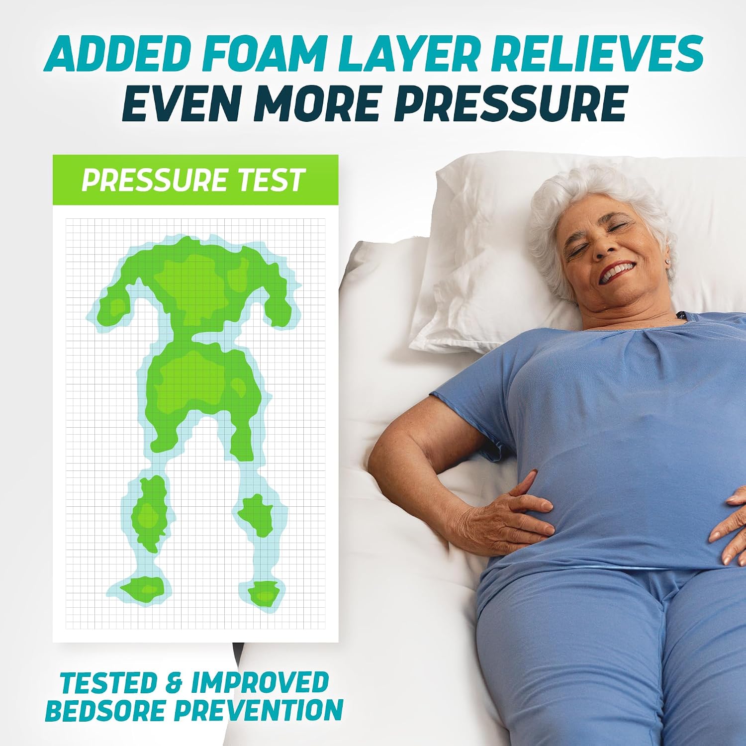 Lunderg PressuRelief Alternating Air Pressure Mattress Pad with Static Mode | With Snap-2-Pad Comfort Layer - Quiet Pump, Comfortable Bed Sore Prevention Mattress Topper for Hospital Bed or Home