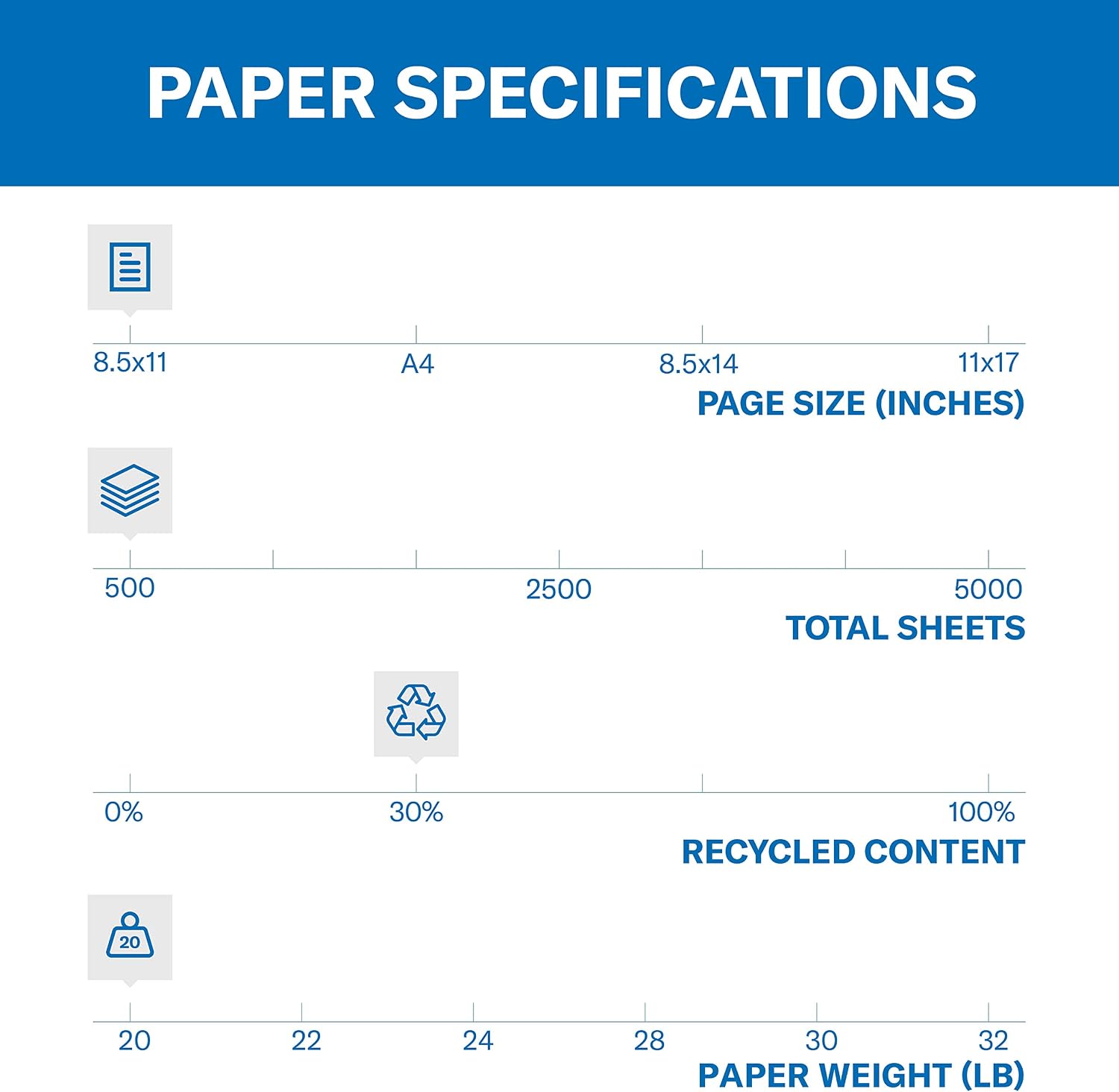 Hammermill Colored Paper, 20 lb Ivory Printer Paper, 8.5 x 11 - Made in the USA, Pastel Paper, 103176R - 1 Ream (500 Sheets)