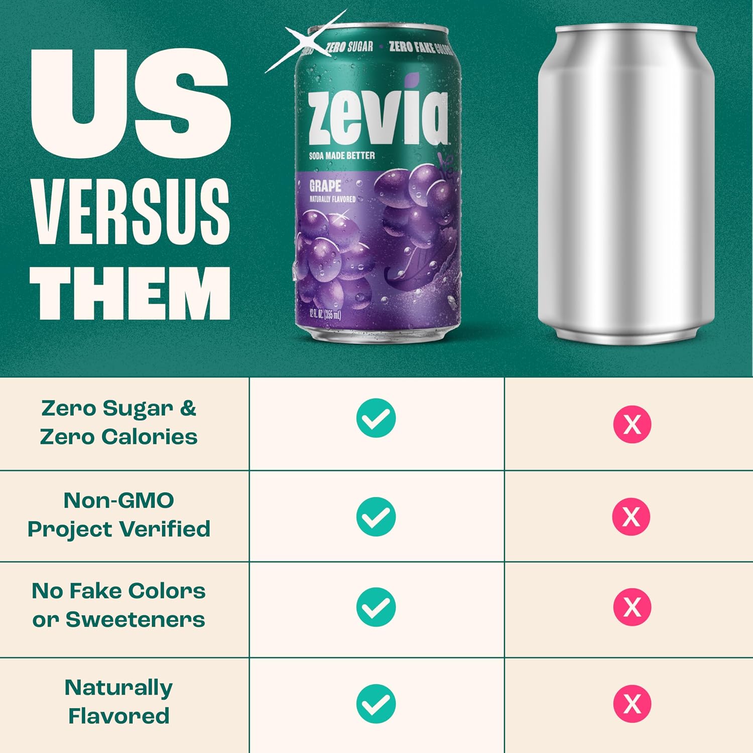 Zevia Soda Dr Zevia Diet Natrl