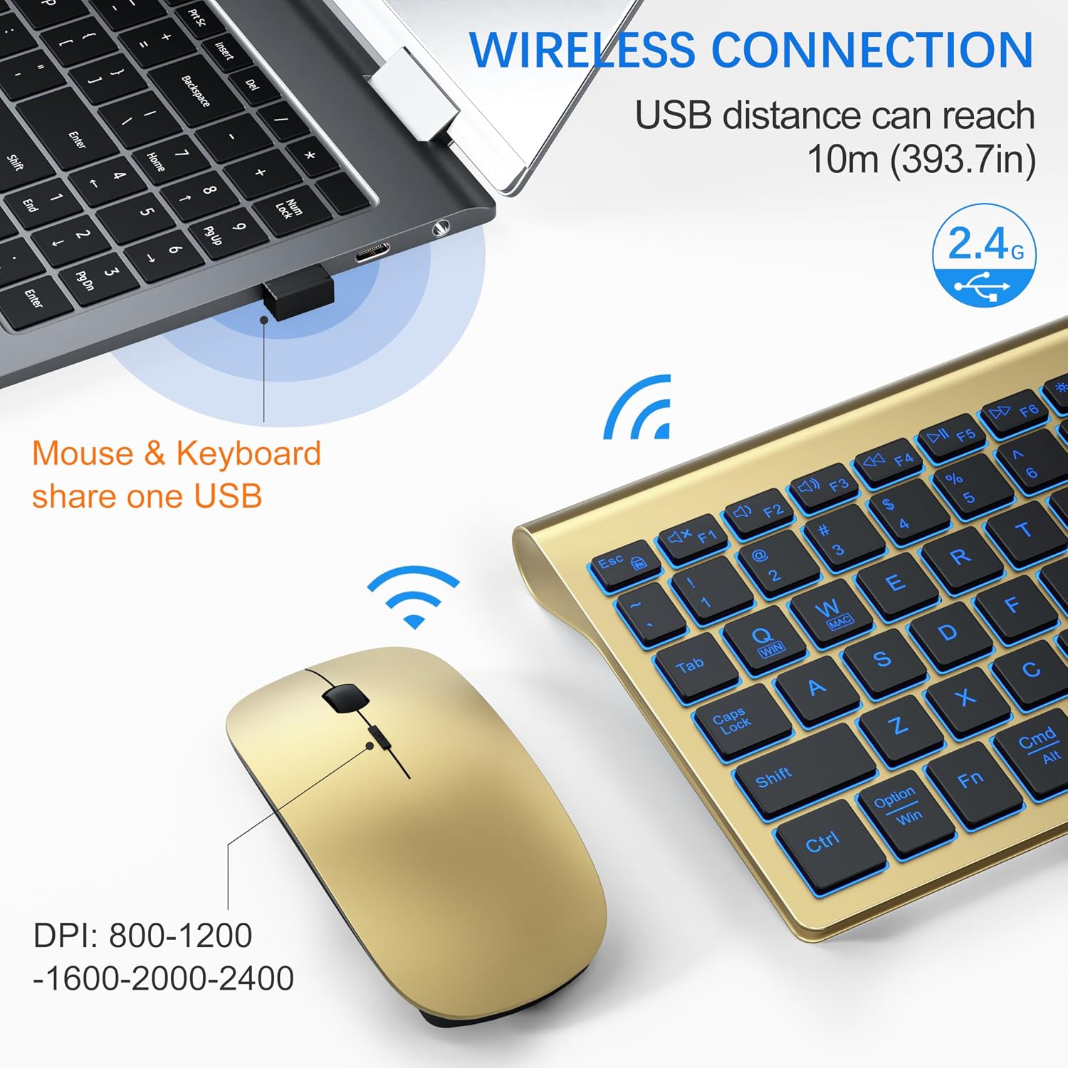 Wireless Keyboard and Mouse Ultra Slim Combo, TopMate - White | 2.4G Silent Compact 2400DPI Mouse and Scissor Switch Keyboard Set with Cover, Batteries Included, for PC/Laptop/Windows/Mac