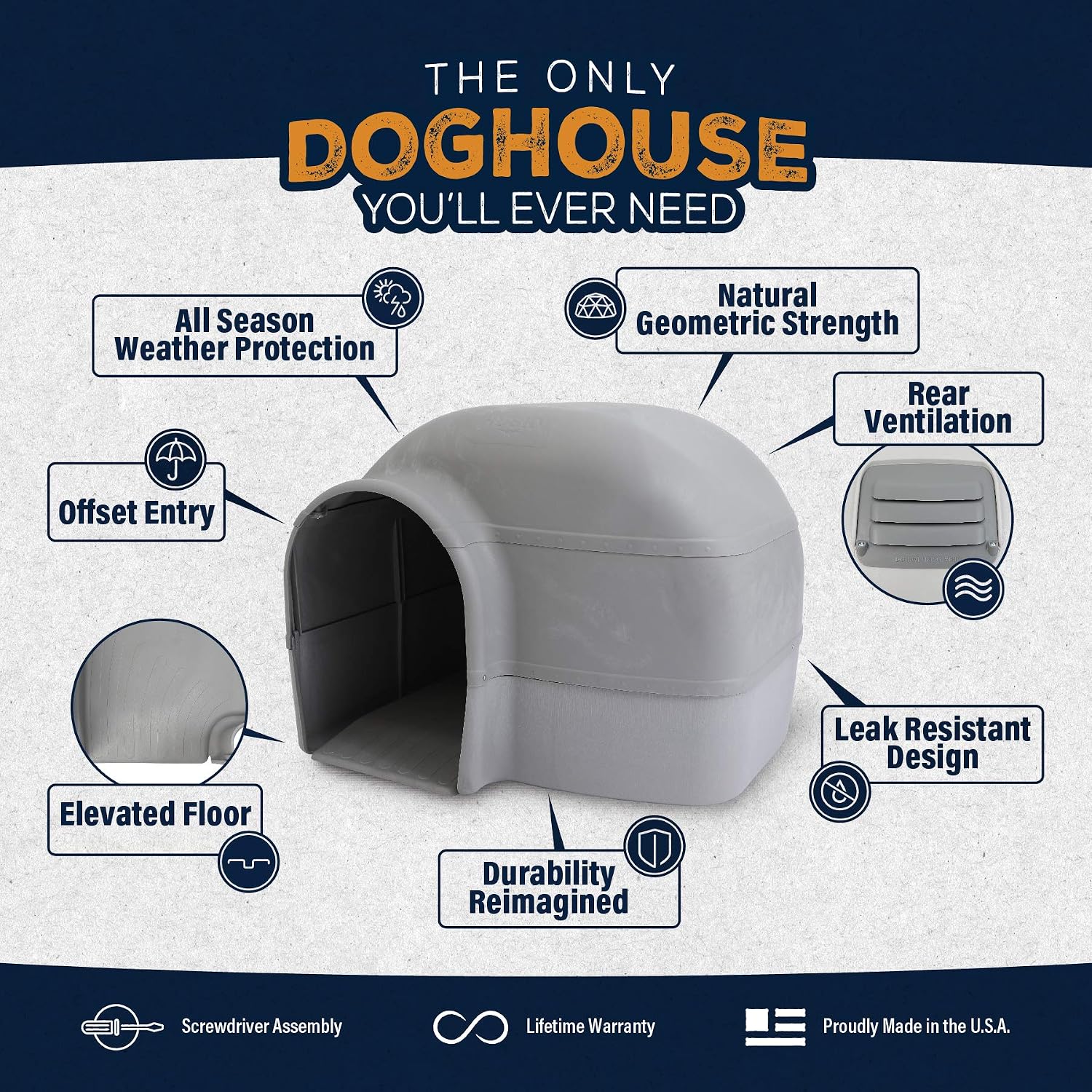 Petmate Husky Dog House for Dogs Up to 90 Pounds, Grey, Made in USA