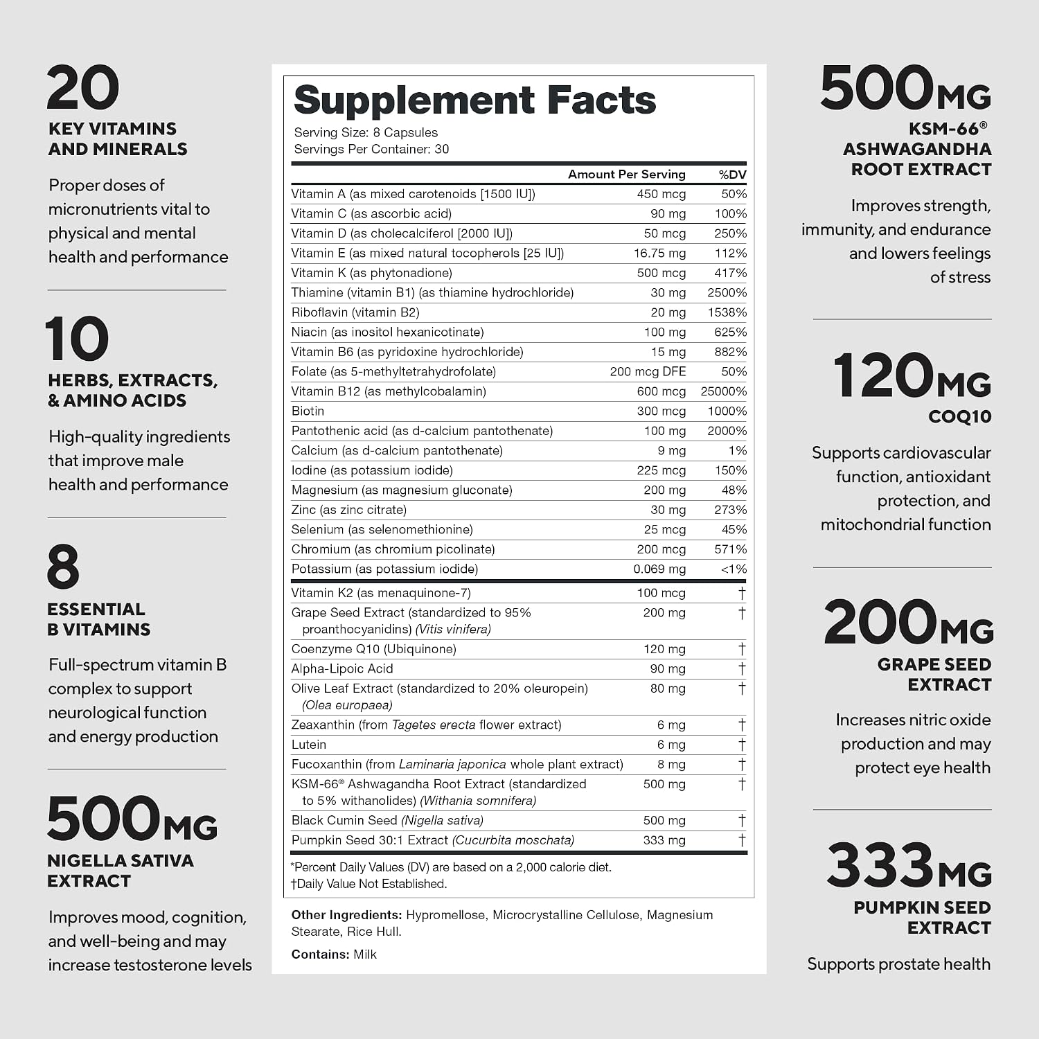 LEGION Triumph Men's Sport Vitamin - Complete Multivitamin for Men - Daily Vitamins for Men to Boost Health and Performance - Men's Multivitamin with 21 Vitamins & Minerals - 30 Servings