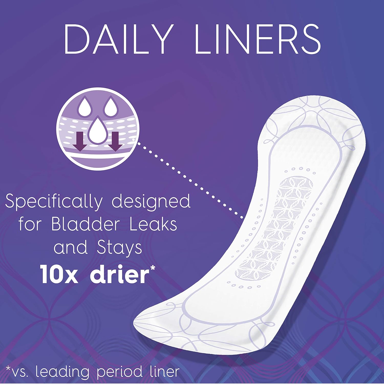 Poise Daily Liners, Incontinence Panty Liners for Bladder Leaks, 2 Drop Very Light Absorbency, Long Length, 264 Count of Pantiliners (6 Packs of 44), Packaging May Vary