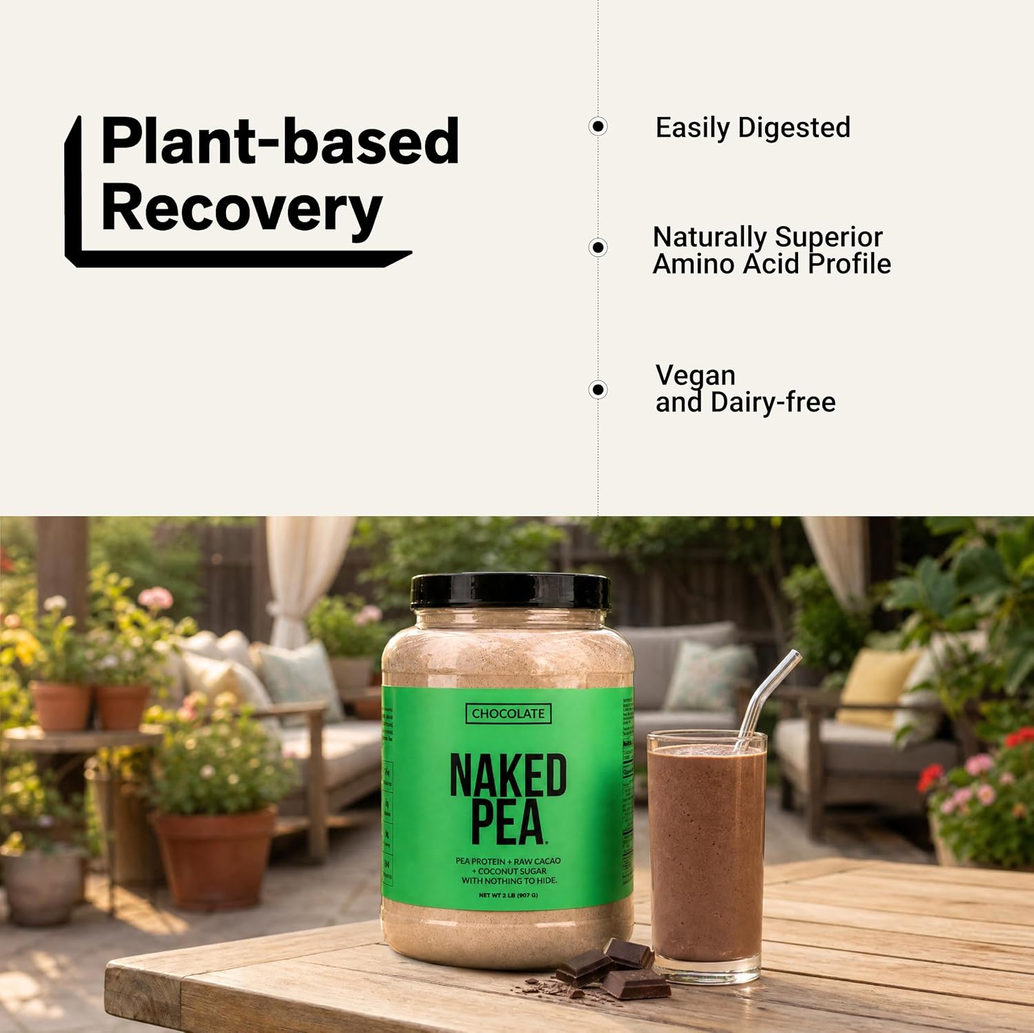 NAKED Pea - 5LB 100% Pea Protein Powder from North American Farms - Unflavored Vegan Pea Protein Isolate - NSF Certified, Plant Protein Powder, Easy to Digest - 76 Servings