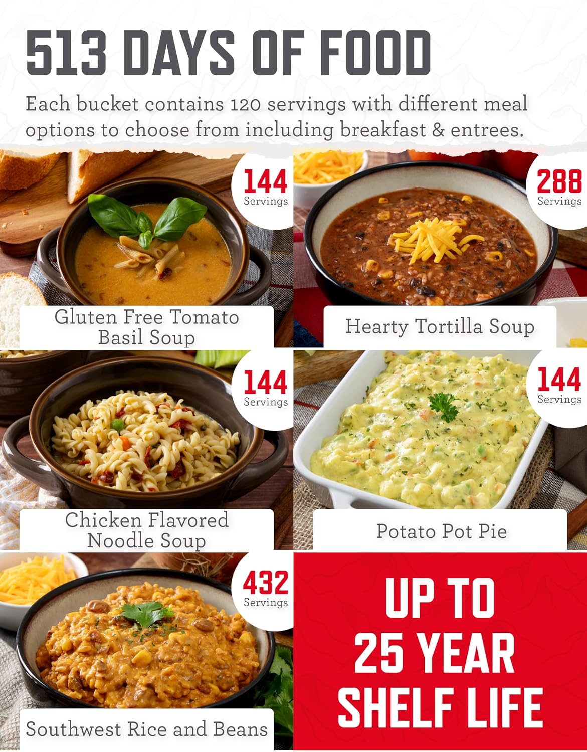 ReadyWise Emergency Food Supply - 360 Servings, 3 Buckets, Freeze Dried & Dehydrated Package of Long Term Meals, Survival Kit for Camping, Prepper Food Storage Supplies, up to 25 Year Shelf Life