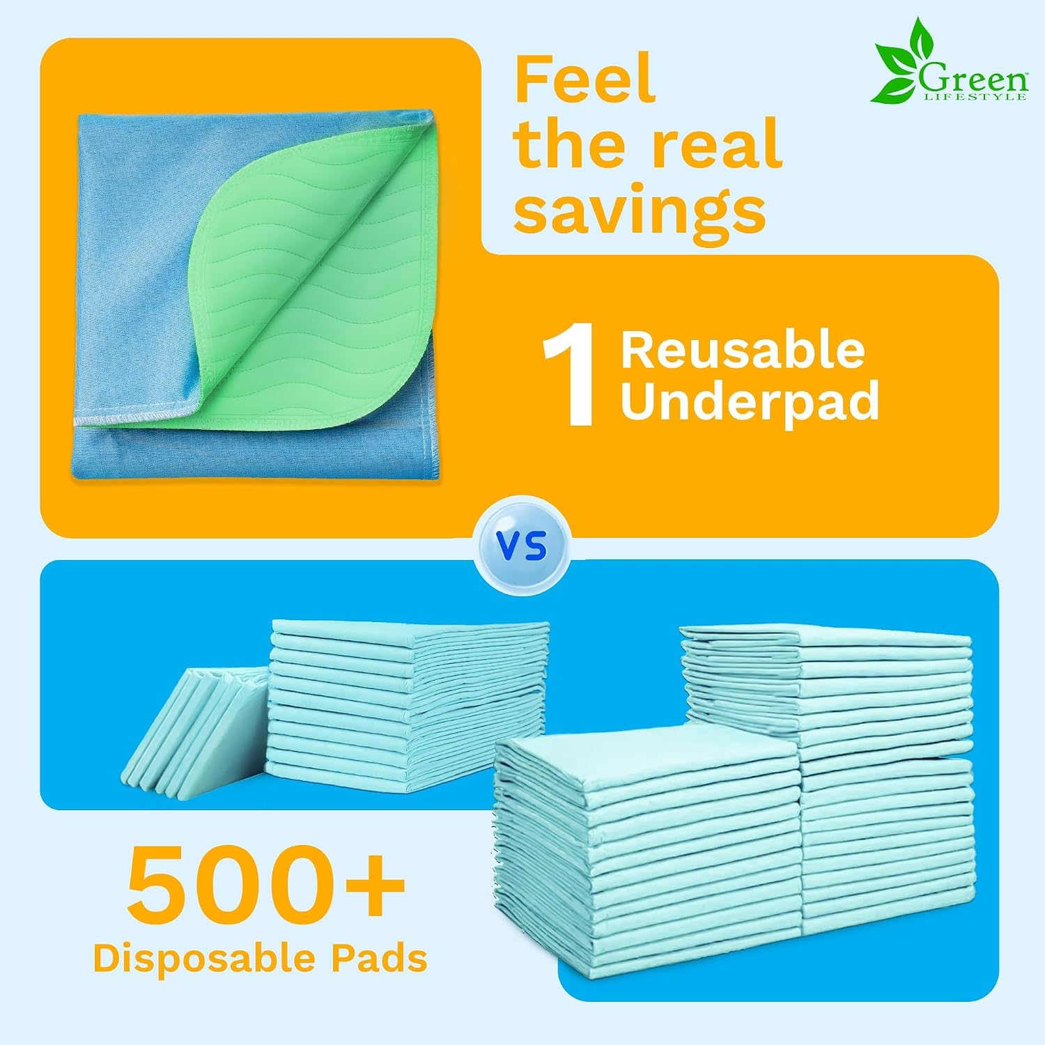 GREEN LIFESTYLE Washable Underpads - Large Pads for use as Incontinence Bed Pads, Reusable Pet Pads, Great for Dogs, Cats, Bunny