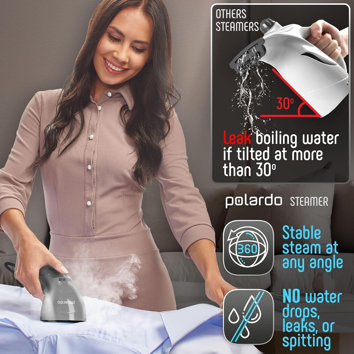 Polardo Travel Garment Steamer - Compact Portable Handheld Clothes Steamer with 360° Anti-Spill Technology