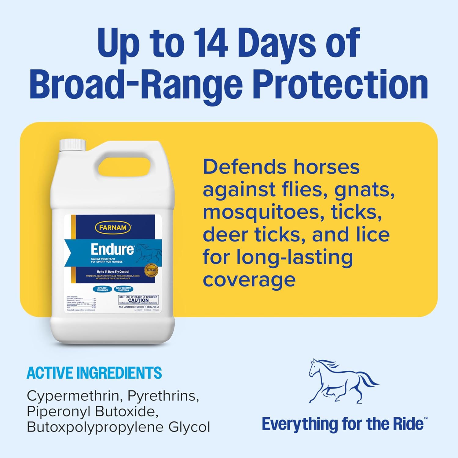 Farnam Endure Fly Spray for Horses, Sweat-Resistant, 128 oz, Gallon Refill