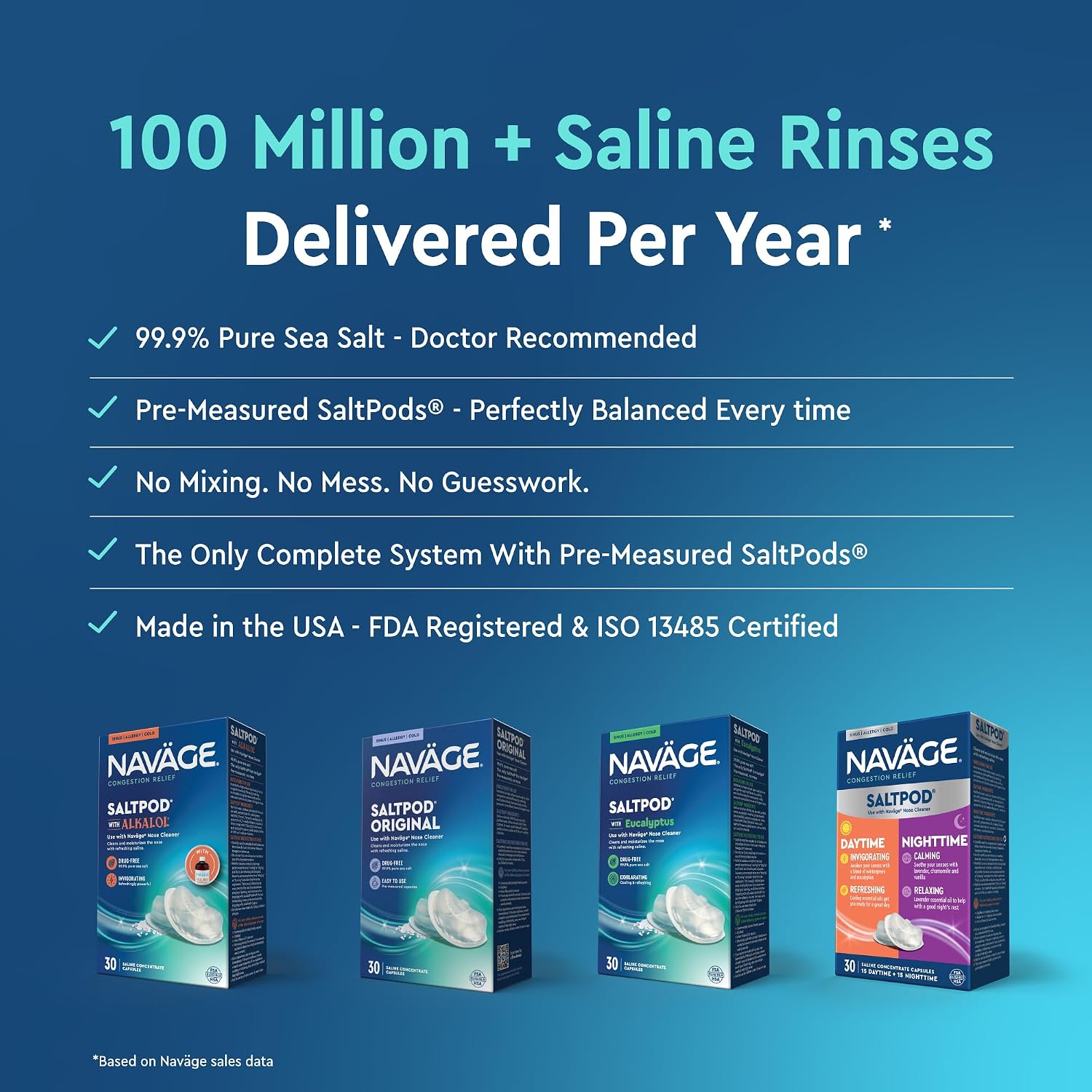 Navage® SaltPods Refills, Original Sea Salt Formula, 90 Count | Pre-Measured Precision: Clears Mucus and Irritants for Breathable, Comfortable Sinuses