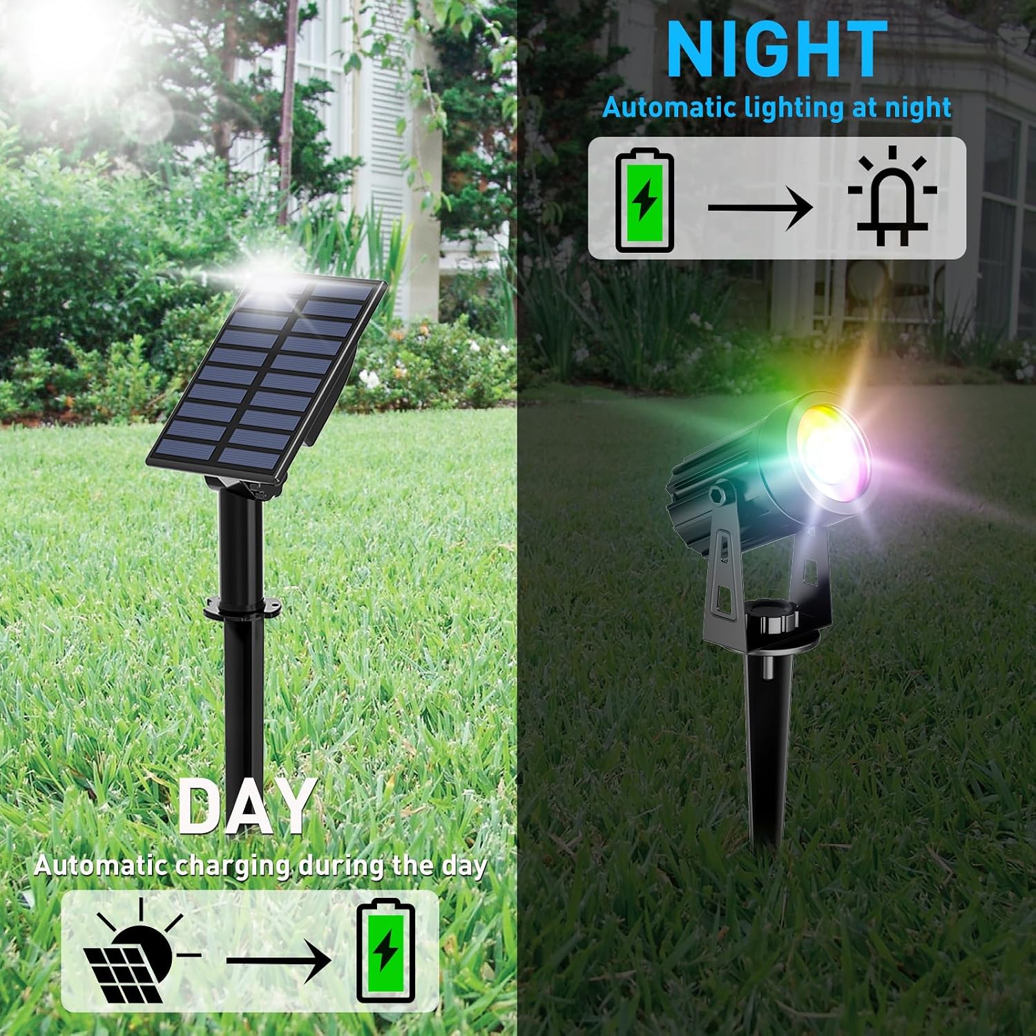 T-SUN Solar Spot Lights Outdoor, Dual Head Solar Spotlights, Cool White | IP65 Waterproof, 2 Brightness Modes, Dusk to Dawn Solar Uplights for Garden, Yard, Pathway, Patio, Lawn