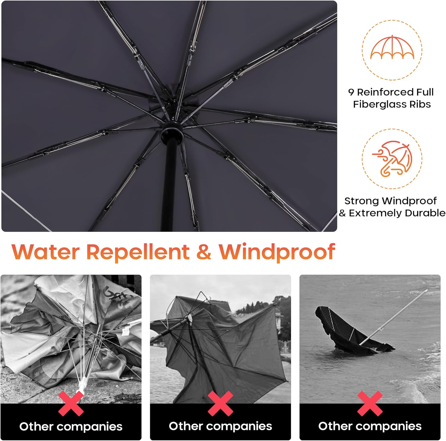 Premium UV Travel Umbrella Compact Windproof & Waterproof Umbrella for Walking | 9-Rib Fiberglass Frame, Heavy Duty Design, Auto Open/Close