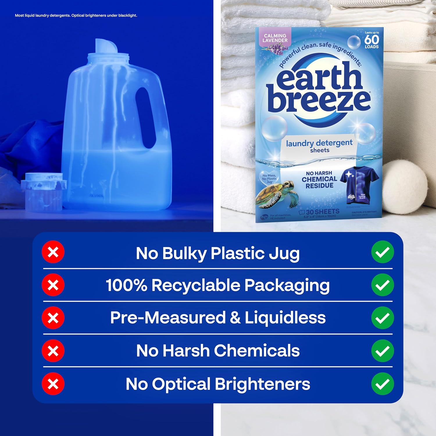 Earth Breeze Laundry Detergent Sheets Fresh Scent 60 Loads