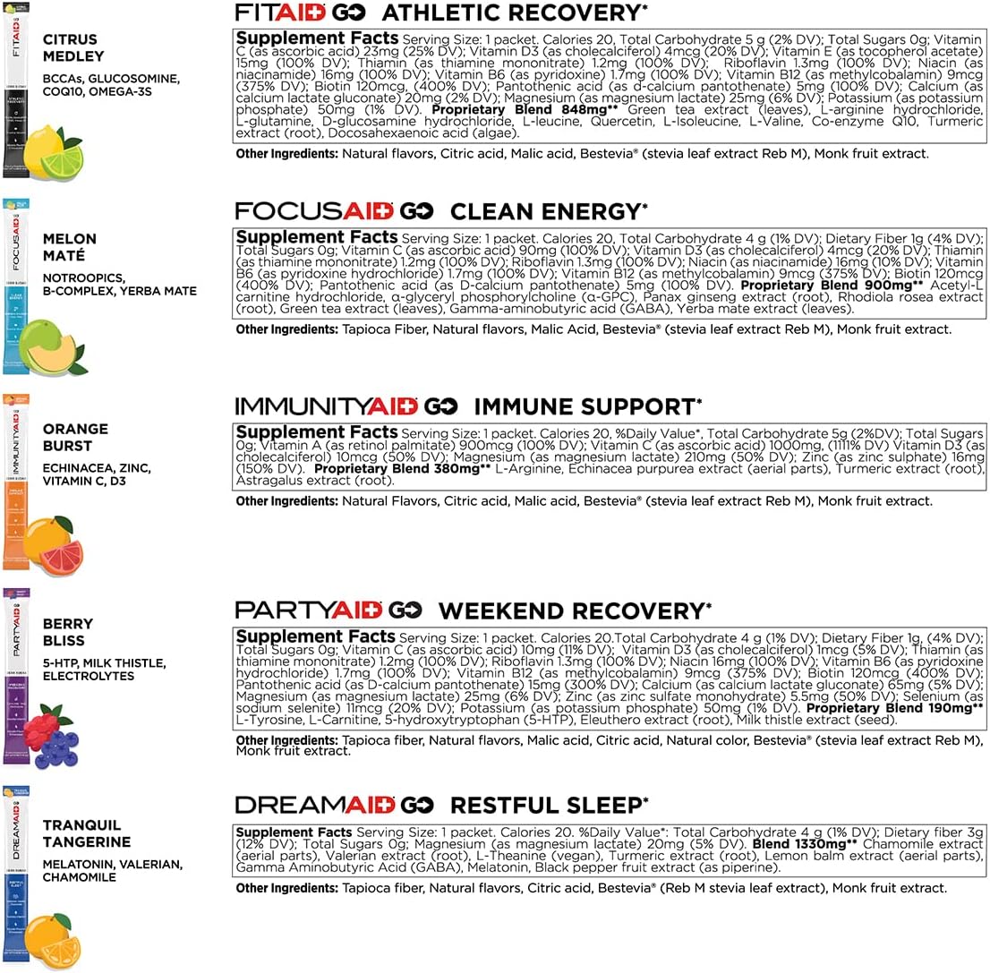 LIFEAID IMMUNITYAID GO Zero Sugar Hydration Packets (14 Packets)