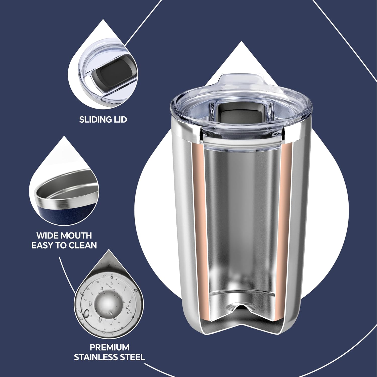 Ideus 20 oz Tumbler, Travel Coffee Mug with Splash Proof Sliding Lid, Double Wall Stainless Steel Vacuum Insulated Coffee Mug for Home and Office
