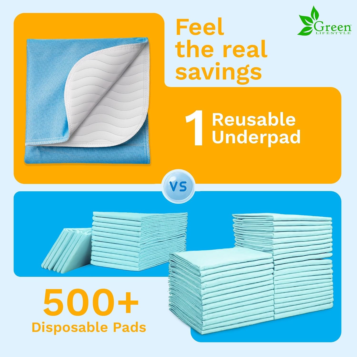 GREEN LIFESTYLE Washable Underpads - Large Pads for use as Incontinence Bed Pads, Reusable Pet Pads, Great for Dogs, Cats, Bunny