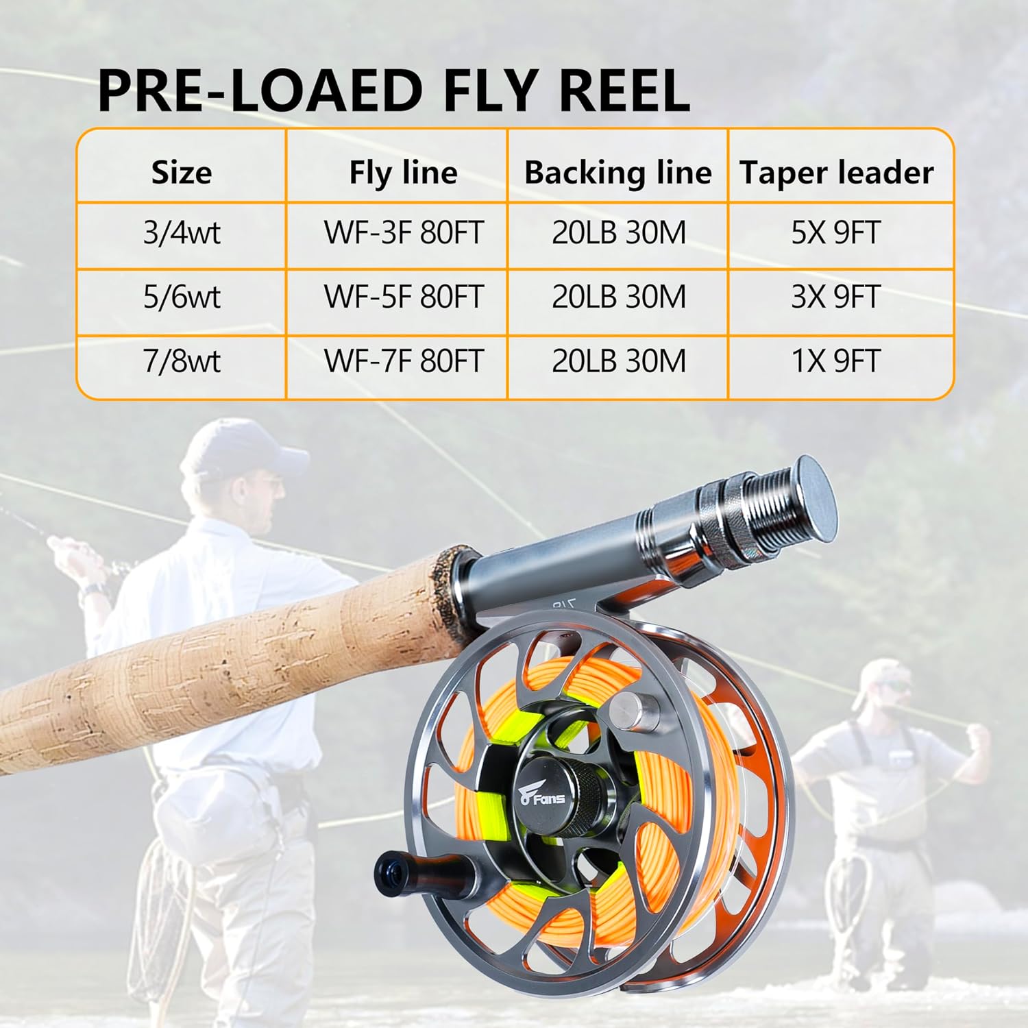 Fly Fishing Rod and Reel Combos with 4-Sections Portable Fly Rod and CNC-machined Aluminum Alloy Fly Reel,Fly Fishing Complete Starter Package