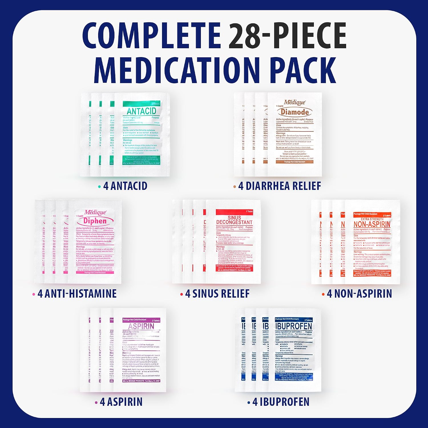 MFASCO Antiseptic Wound Care Travel Pack | 39 Piece First Aid Kit Refill | BZK, Antiseptic Wipes, Sting Relief, Wound Ointment | Essential First Aid Supplies | Refill Personal First Aid Kits