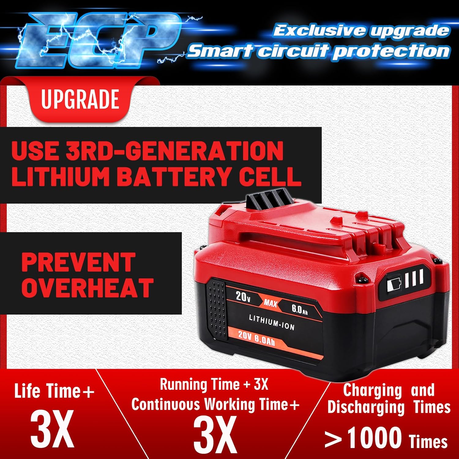 TenHutt 【Upgrade】 2Pack 20V 6.0Ah Replacement Battery for Craftsman 20V Battery V20 Lithium ion for CMCB205 CMCB204 CMCB206 CMCB202 CMCB201 20V
