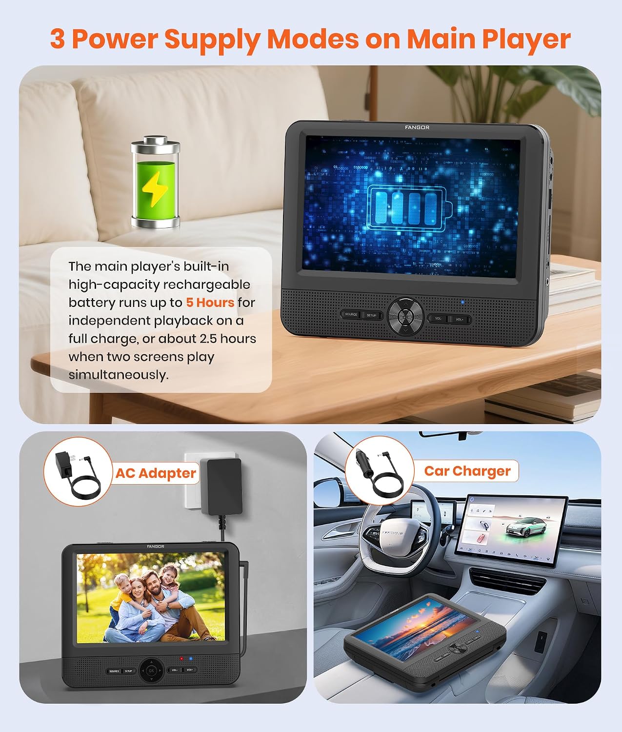 FANGOR 7.5 Inch Dual Car DVD Player, Portable Headrest Video Player for Car with 5 Hours Rechargeable Battery, Last Memory, AV Out/in