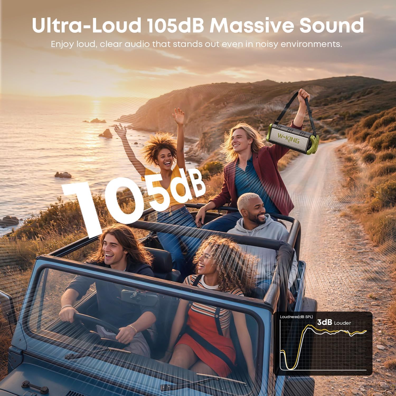 Portable Speakers Bluetooth Wireless, 90W Max Loud Outdoor Speaker with Deep Bass, IPX6 Waterproof, Floatable, Custom EQ, 40H, Dual Pairing