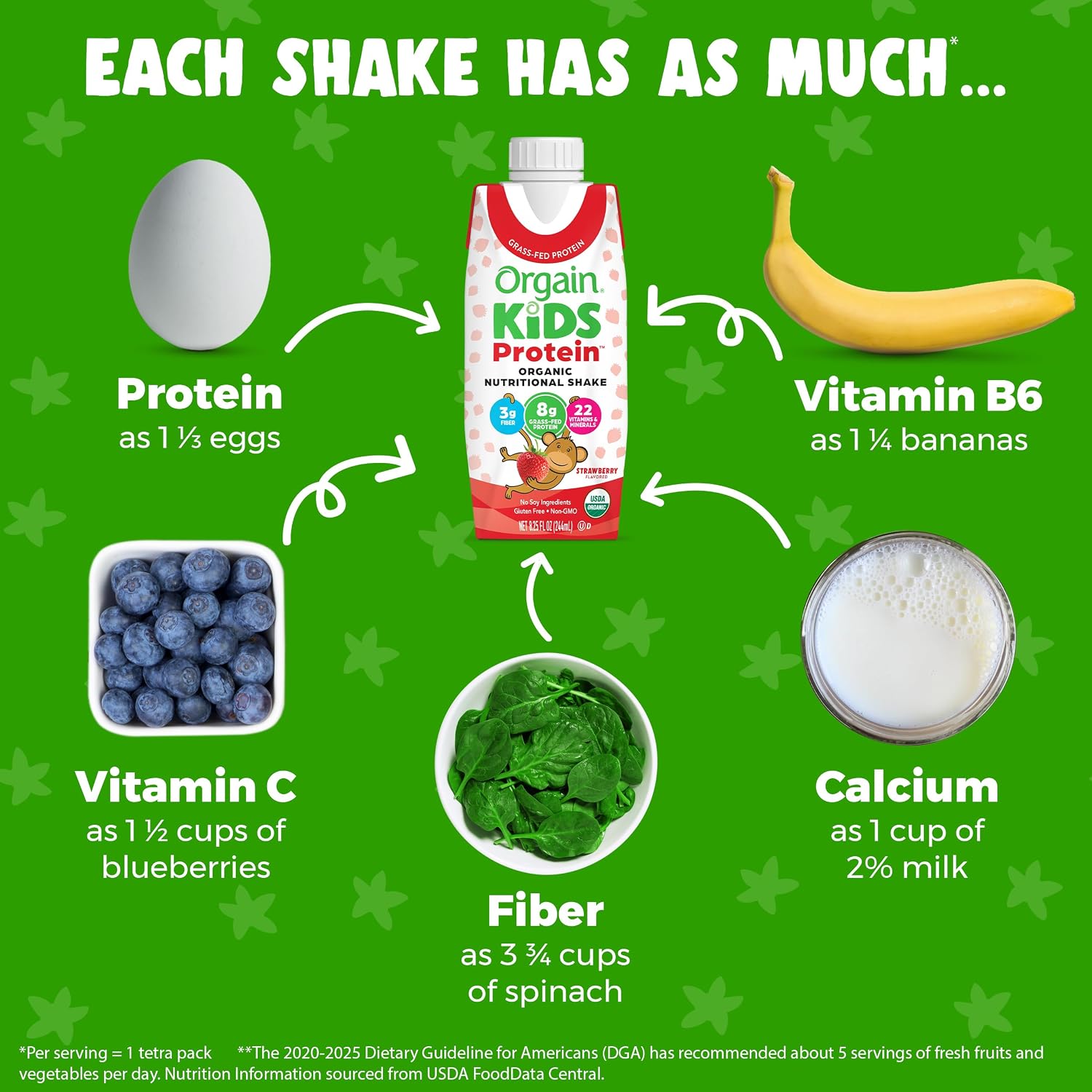 Orgain Organic Kids Dairy 8g Protein Shake, Chocolate, 8.25 oz, 12pk | Nutritional drink, grass-fed protein, 22 vitamins & minerals, 3g fiber, non-GMO, no soy, healthy snack for picky eaters