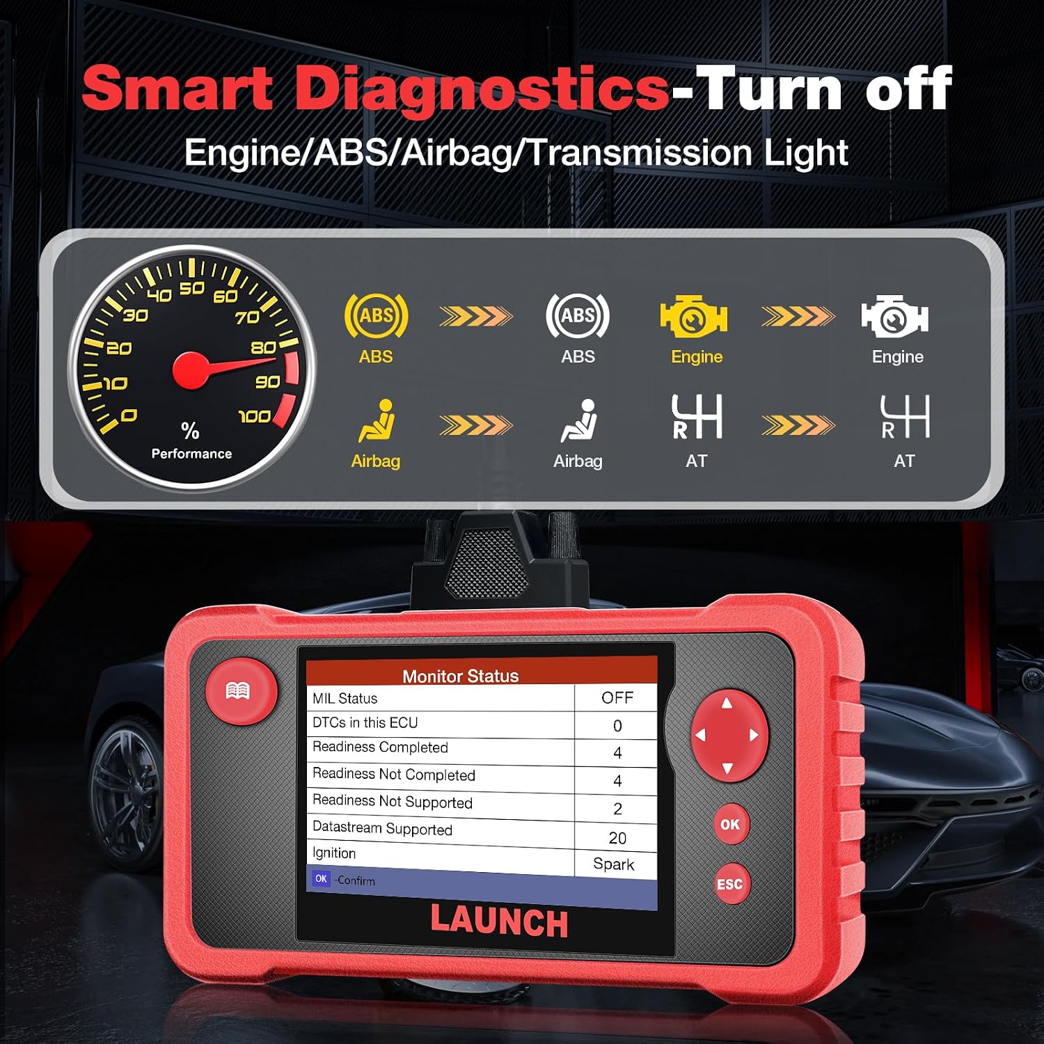 Launch CRP123 OBD2 Scanner 2024 Newest Elite Code Reader Engine/ABS/SRS/Transmission Car Diagnostic Tool, ABS Code Reader, SRS Scan Tool