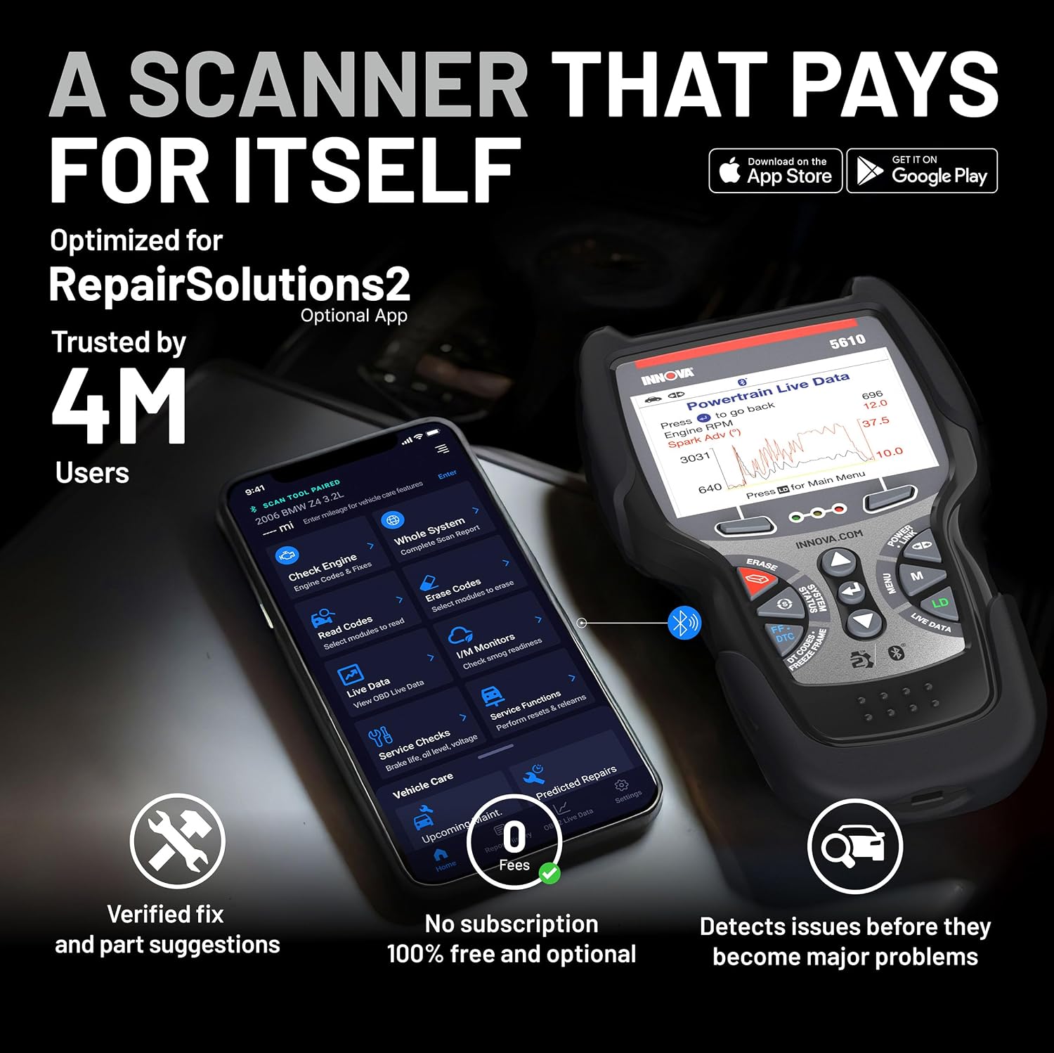 Innova 5610 OBD2 Bidirectional Scan Tool - Understand Your Vehicle, Pinpoint What's Wrong, and Complete Your Repairs with Less Headache
