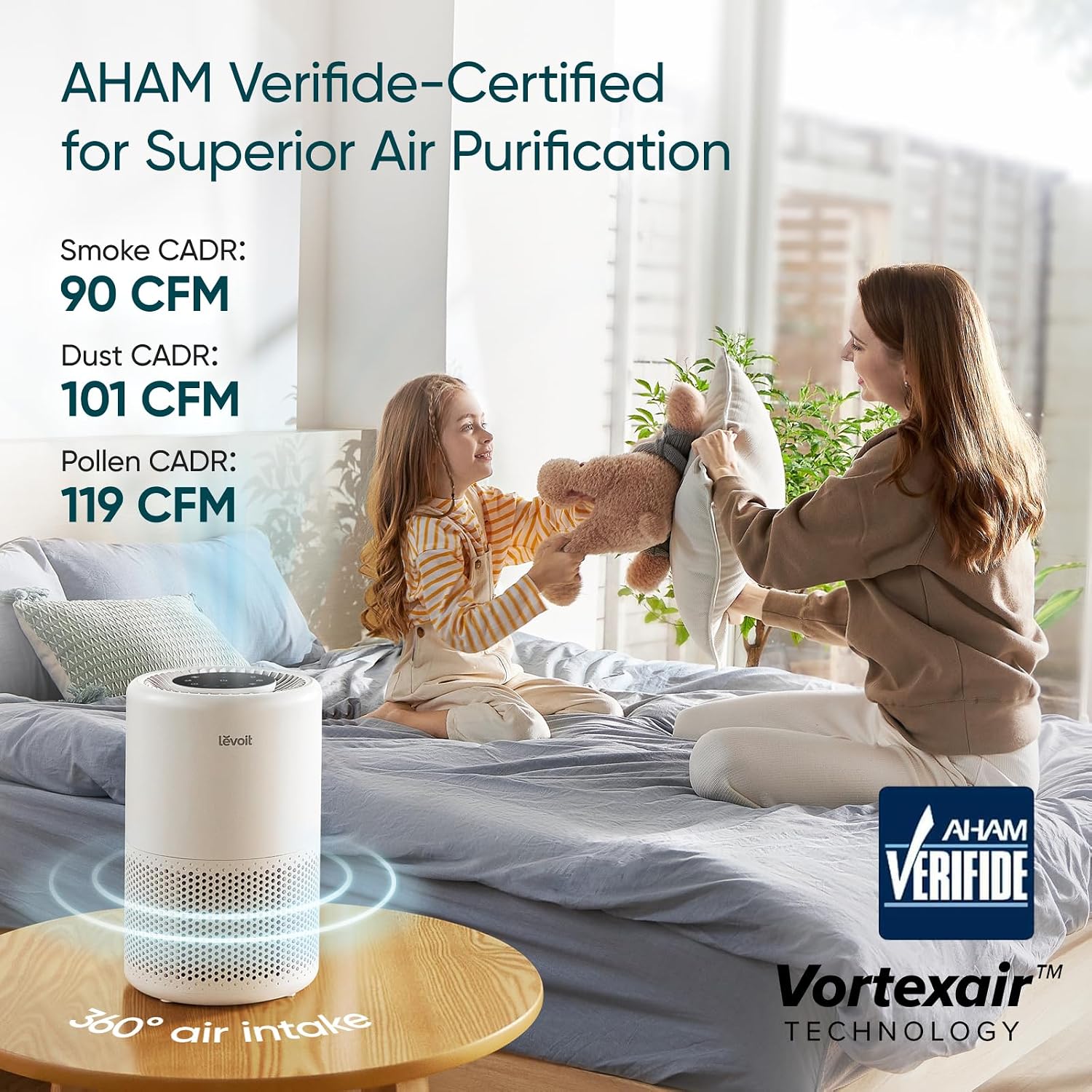 Levoit Air Purifier for Home Pets Bedroom Dorm Room, Smart & Voice Control