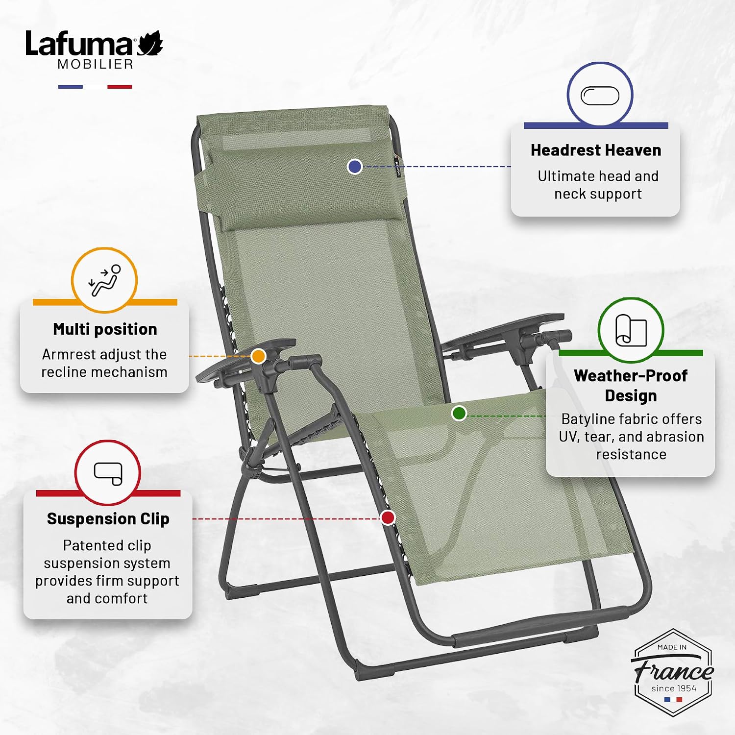Lafuma Futura Series Patio and Poolside Zero Gravity Outdoor Lounge Recliner Chair with Adjustable and Removable Headrest, Moss Green