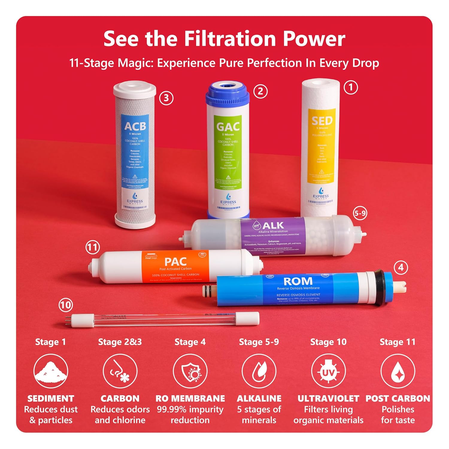 Express Water ROALK5D, 10-Stage Under Sink RO System, Alkaline, 50 GPD | NSF Certified 372, Deluxe Chrome Facuet, Reduces 99% of Impurities, BPA Free, Leak Detection