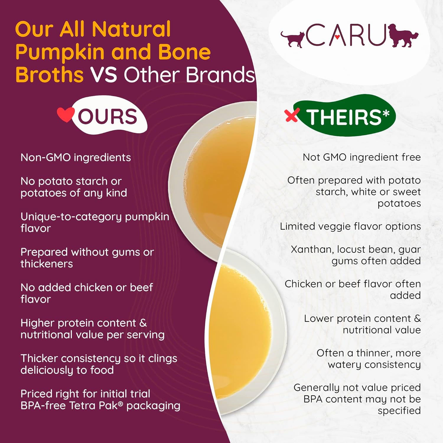Caru Daily Dish Beef Bone Broth, Topper – Dogs & Cats – 17.6 oz, 1 Pack