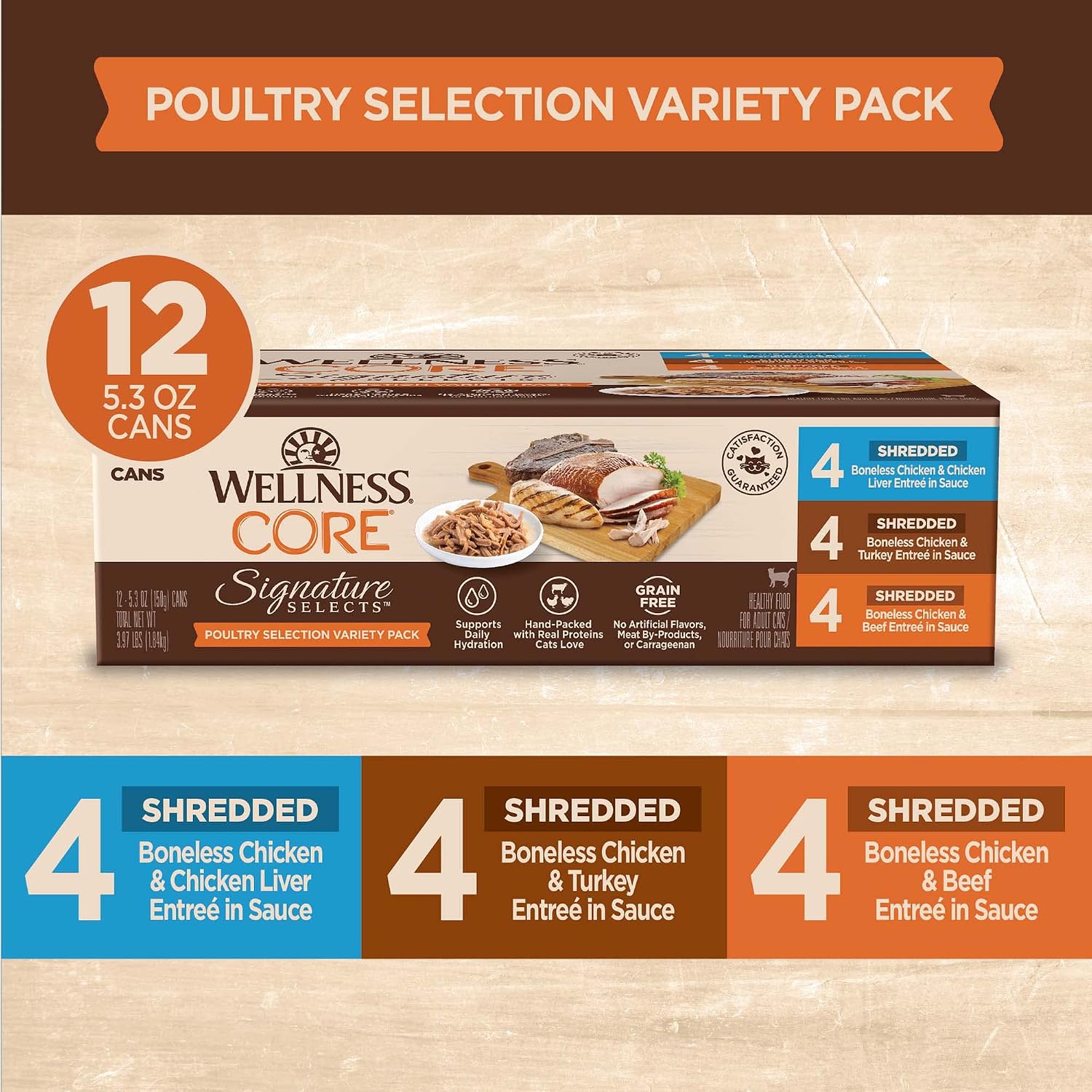 Wellness CORE Signature Selects Variety Pack Adult Canned Wet Cat Food, Natural, Protein Rich, Grain Free, Poultry Recipes, 2.8 oz, Pack of 8 Cans