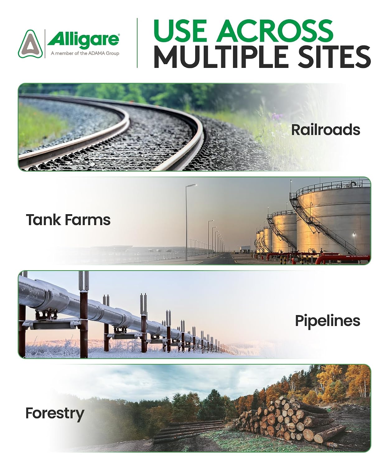 ALLIGARE SFM 75 Weed Killer - Broad-Spectrum Pre- and Post-Emergent Weed Killer for Forestry, Rights-of-Way, Industrial & Non-Crop Sites - Low Use Rates, Residual Performance - 3 lb