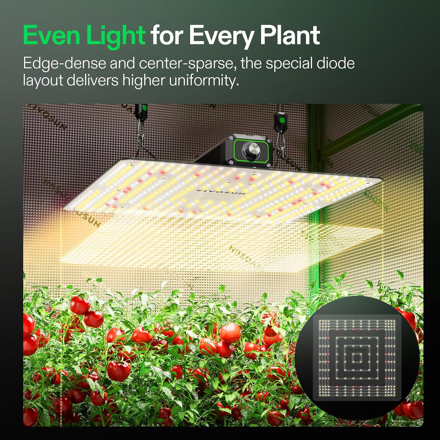 VIVOSUN LumaLight 200W LED Grow Light, Full Spectrum Plant Light