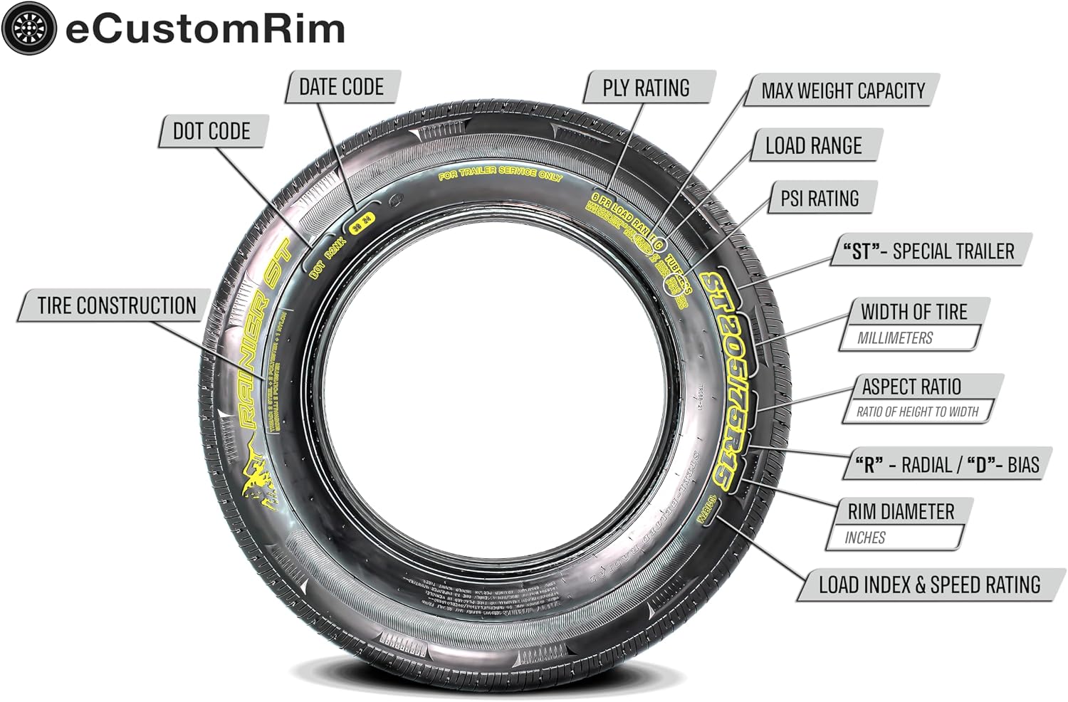 eCustomrim 2-Pack Trailer Tire Rim Assembly ST175/80D13 LRC 4 Lug White | 175/80 D 13 Inch Load Range C 6 Ply Tire