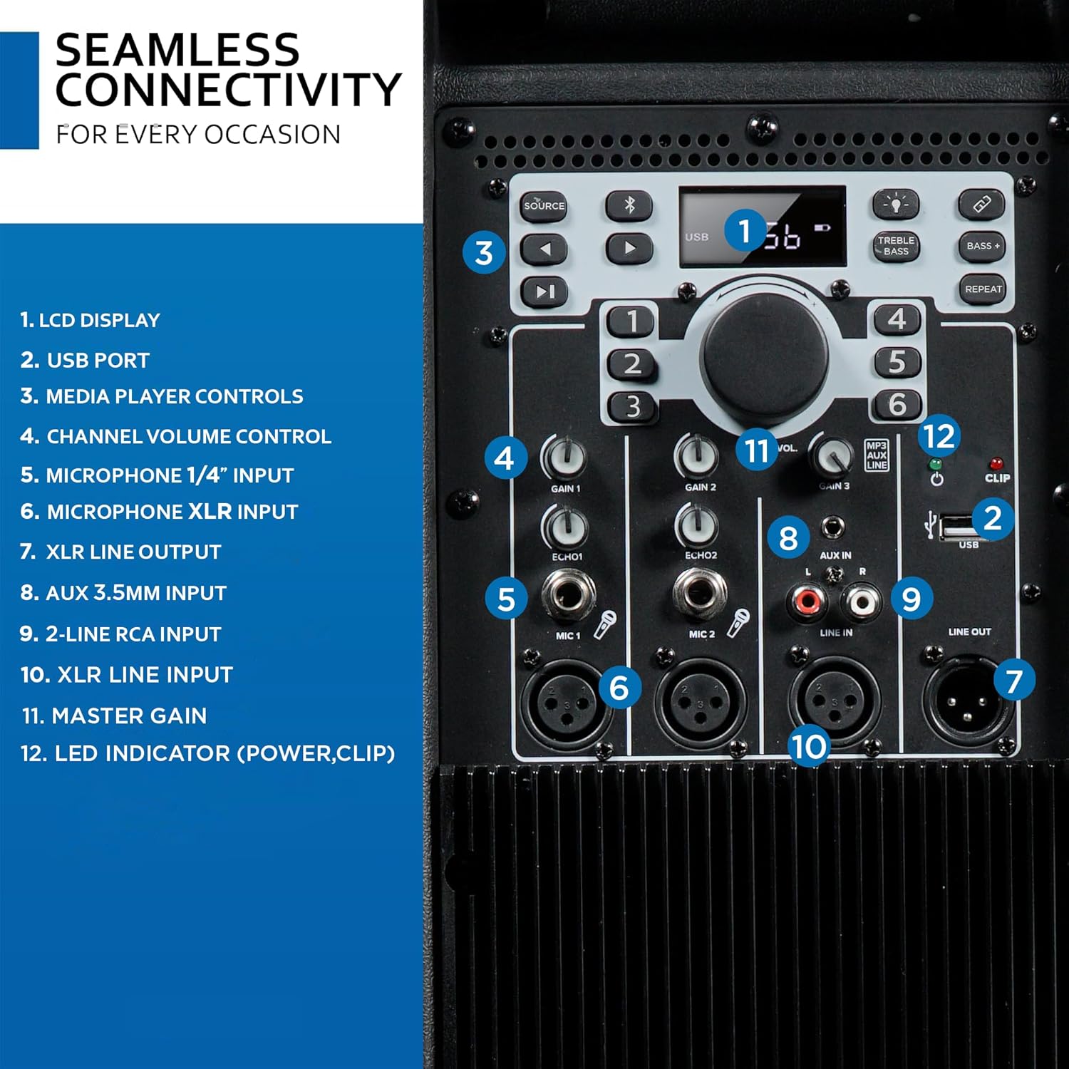 Gemini 15" Bluetooth PA Speaker, 1800 Watts, 3-Ch Mixer (GSP-2200)