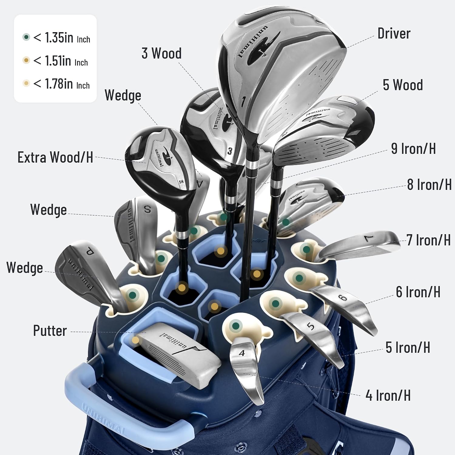 StablePoint Golf Cart Bag with 14-Way Full-Length Divider Top | S&T-Lock Golf Bag for Men with Magnetic Pocket, Cooler Pocket & Rain Cover