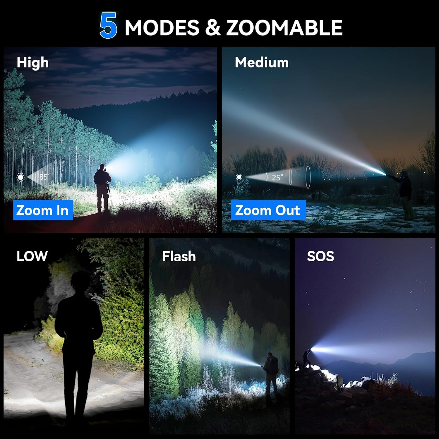 LETMY Tactical Flashlight S2000-2 Pack Bright Military Grade LED Flashlights High Lumens - Portable Handheld Flash Light, 5 Modes Zoomable Waterproof Flashlights for Home Emergency Camping Outdoor