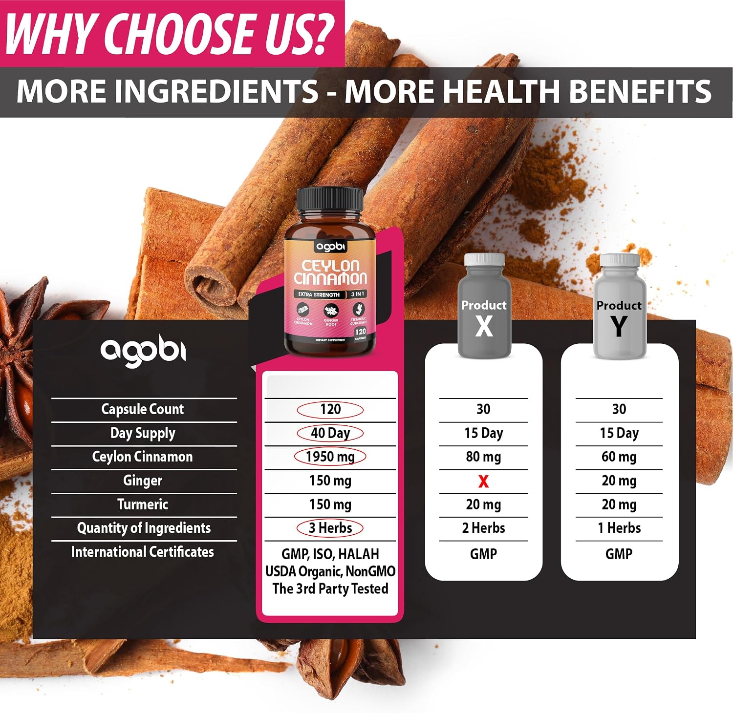 Ceylon Cinnamon Capsules - Combined with Ginger Root and Turmeric Curcumin Supplement - 120 Vegan Capsules