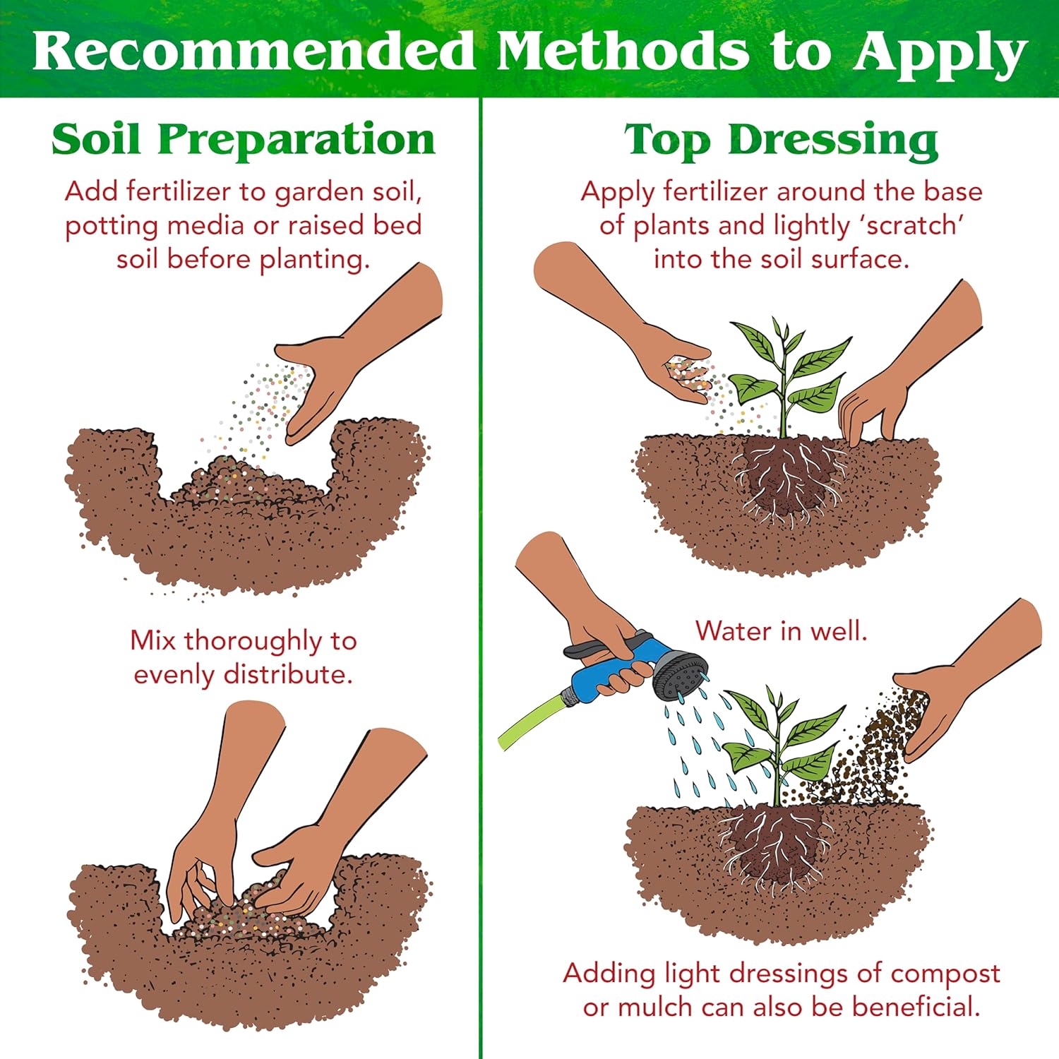 Down To Earth All Natural Fertilizers Organic Fish Bone Meal - 4-12-0, 25lb | High Phosphorus Plant Food for Buds, Bulbs, Blooms, Flower Beds