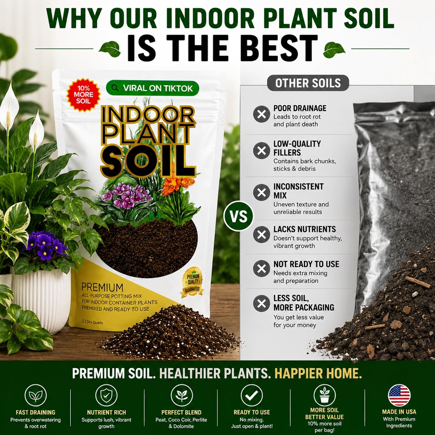 Professional Bonsai Soil Mix Ready to Use | Large 2.2 Quarts, Premium Potting Soil for Bonsai Trees