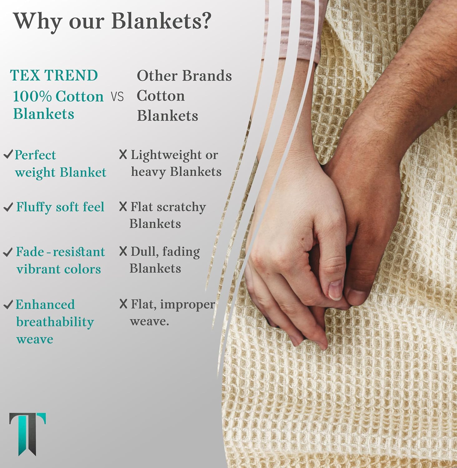 Tex Trend 100% Cotton Waffle Weave Blanket Queen Size - Soft, Breathable Cooling Blanket for Bed, Lightweight Cozy Summer & Spring Bedding, Grey, 90x90