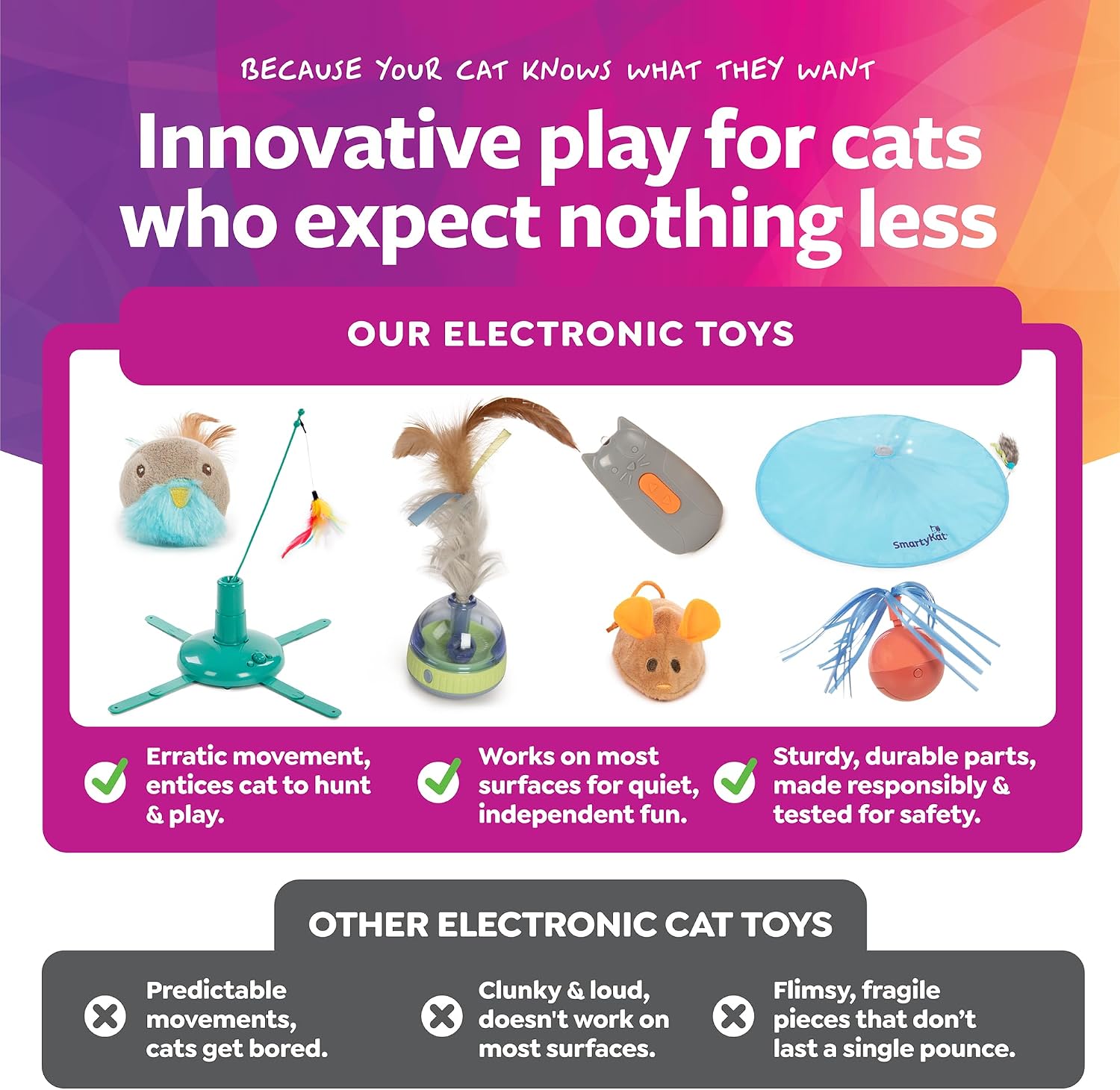 SmartyKat Electronic Motion/Moving Toys for Cats & Kittens, Battery Powered, Mimics Motion of Real Prey, Fun & Interactive Play - Multiple Styles