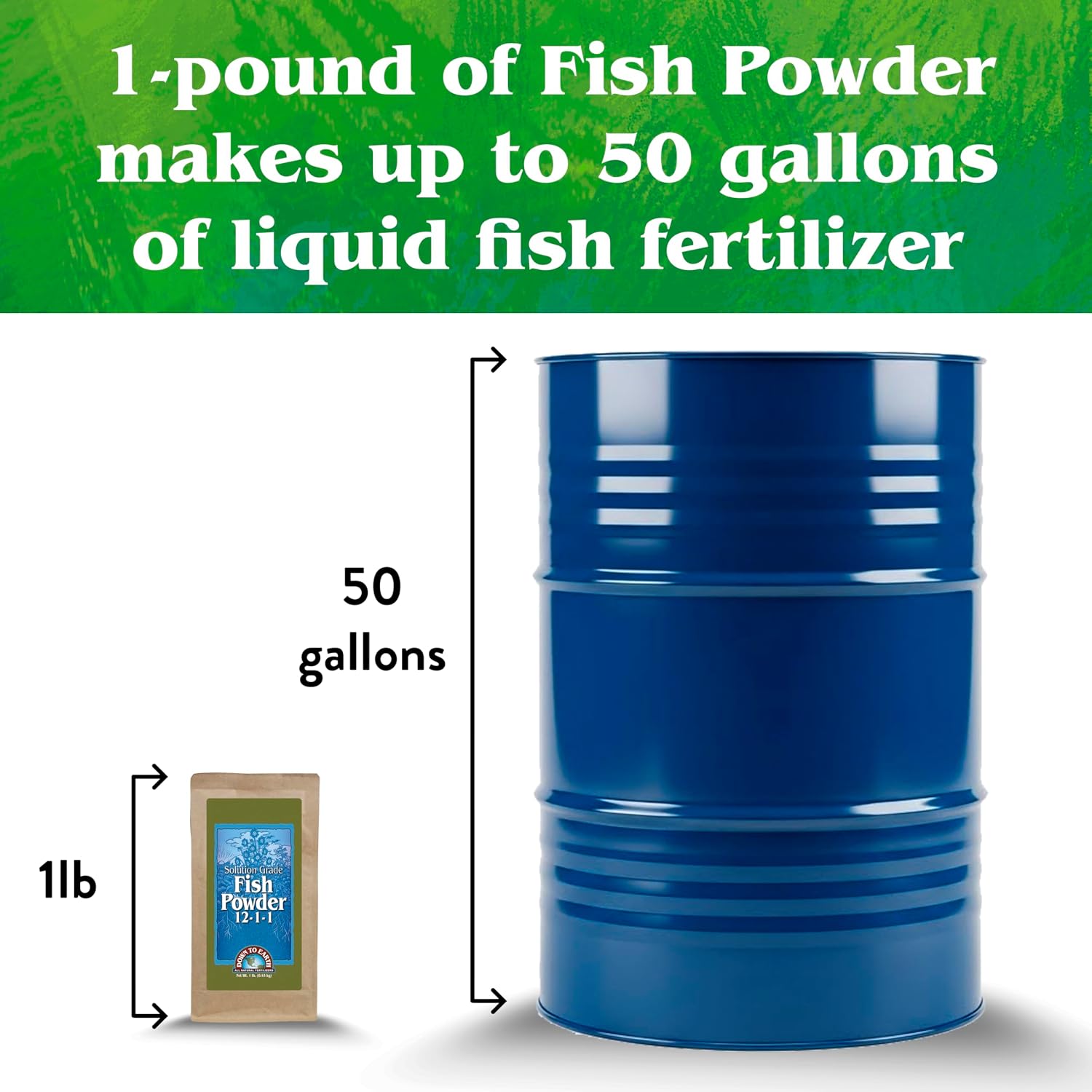 Down To Earth All Natural Fertilizers Solution Grade Fish Powder - 1 lb | Organic Water Soluble Nitrogen, Makes up to 50 Gallons of Liquid Fish Fertilizer for Soil or Foliar Spray 12-1-1