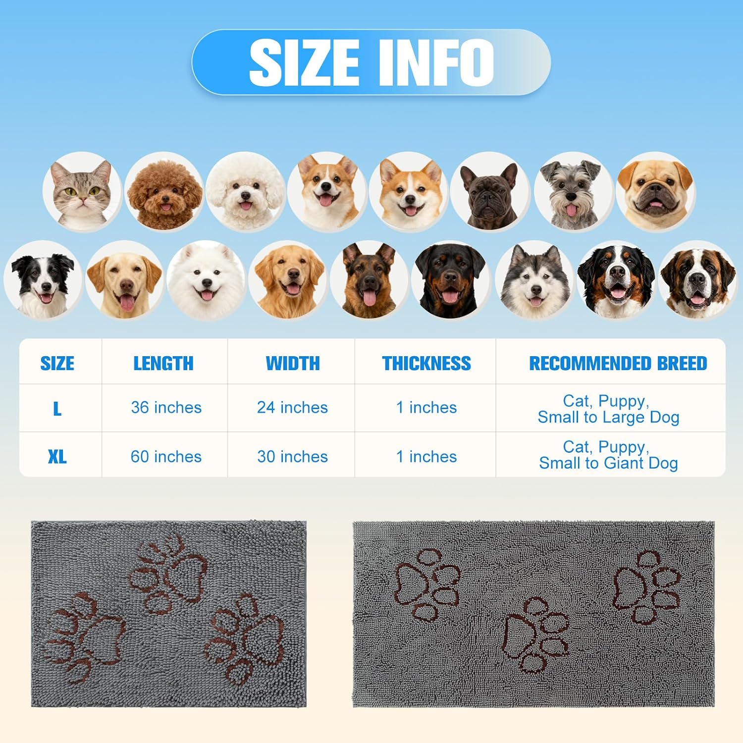 Dog Door Mat for Muddy Paws - Highly Absorbent Microfiber Pet Rug, Quick Dry Chenille Dog Runner Rug Indoor Outdoor, Non-Slip Entryway Carpet Washable Mud Mat for Dogs, Blue 60"x30"